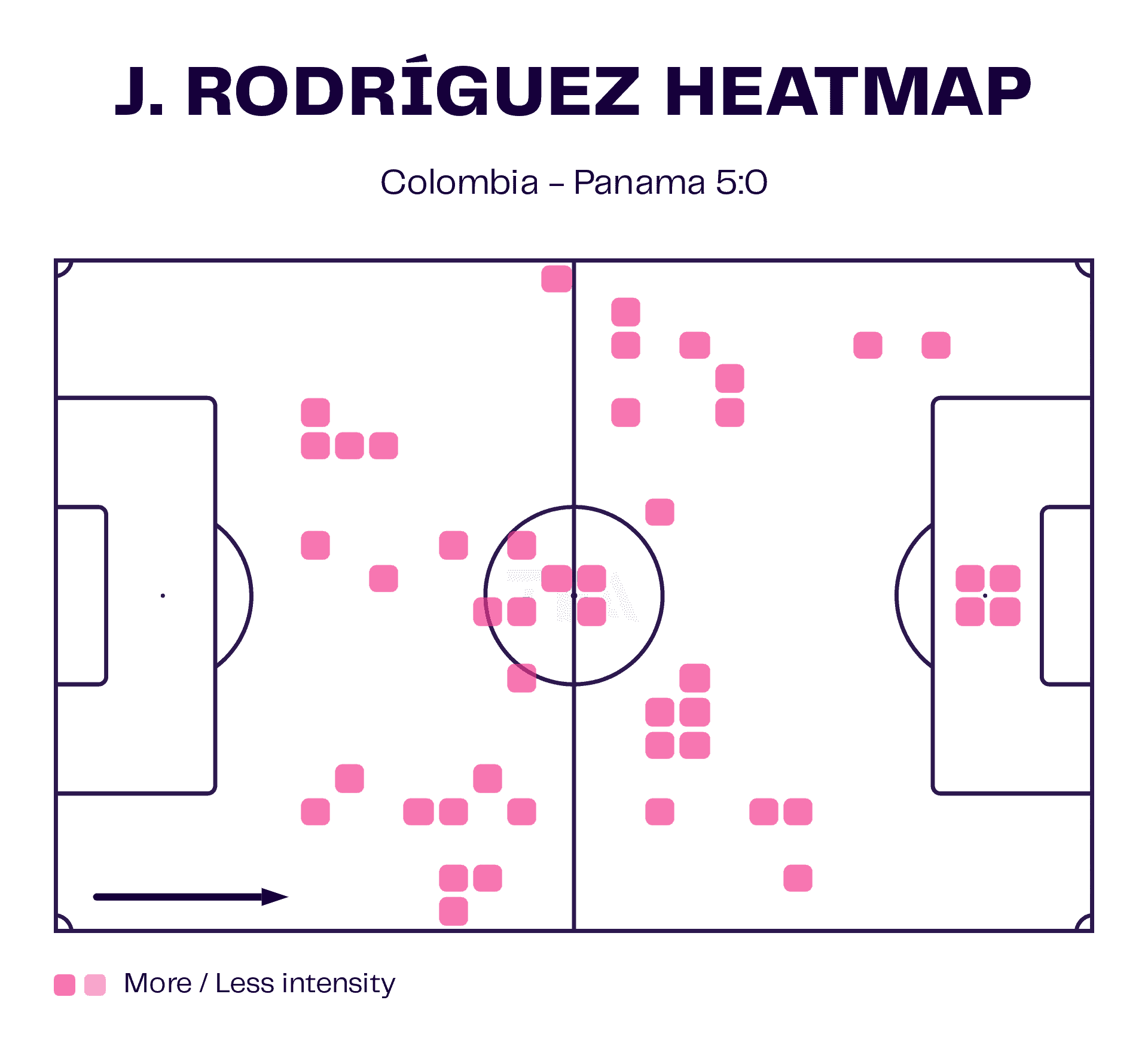 J. Rodríguez Heatmap Image #1