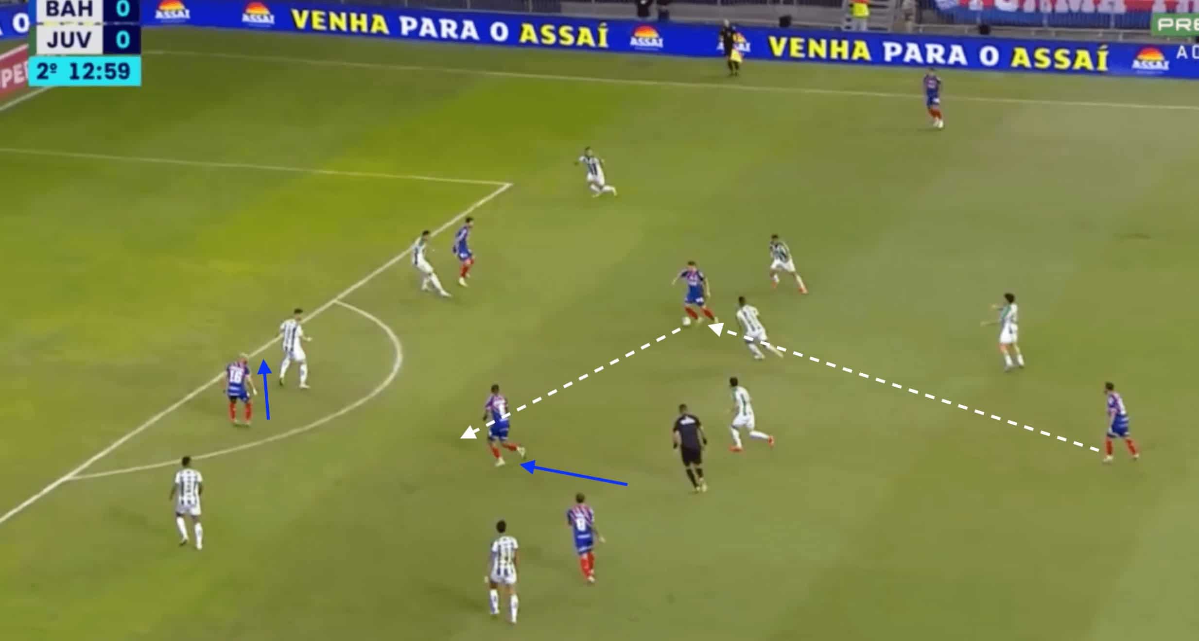 Rogério Ceni: Decoding the Brazilian Giants Bahia- tactical analysis tactics