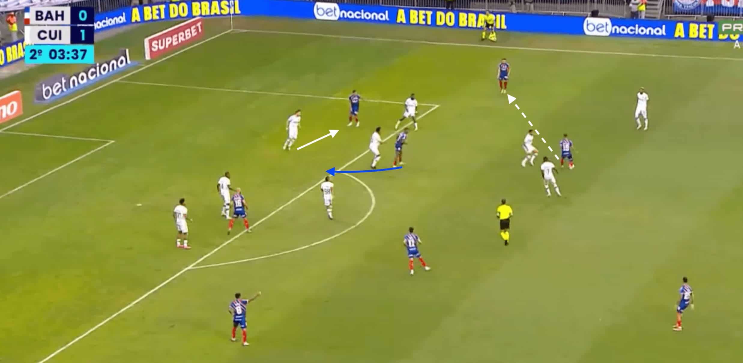 Rogério Ceni: Decoding the Brazilian Giants Bahia- tactical analysis tactics