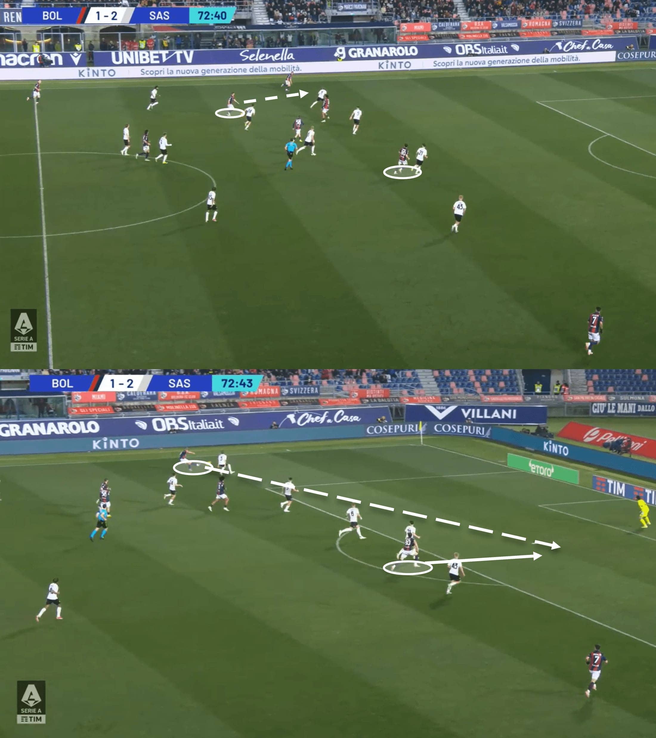 Giovanni Fabbian at Bologna 2024/25 - scout report tactical analysis tactics