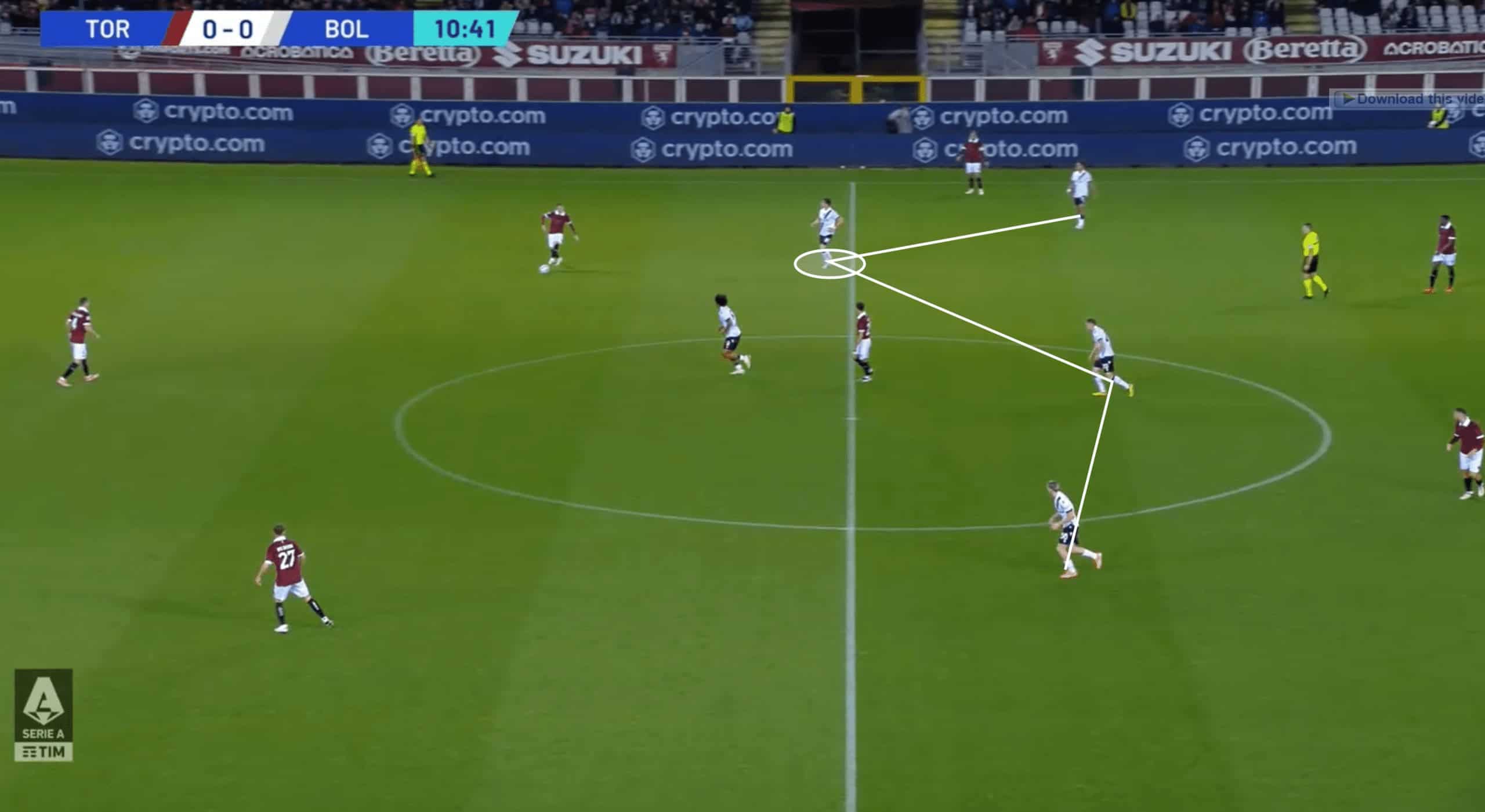 Giovanni Fabbian at Bologna 2024/25 - scout report tactical analysis tactics