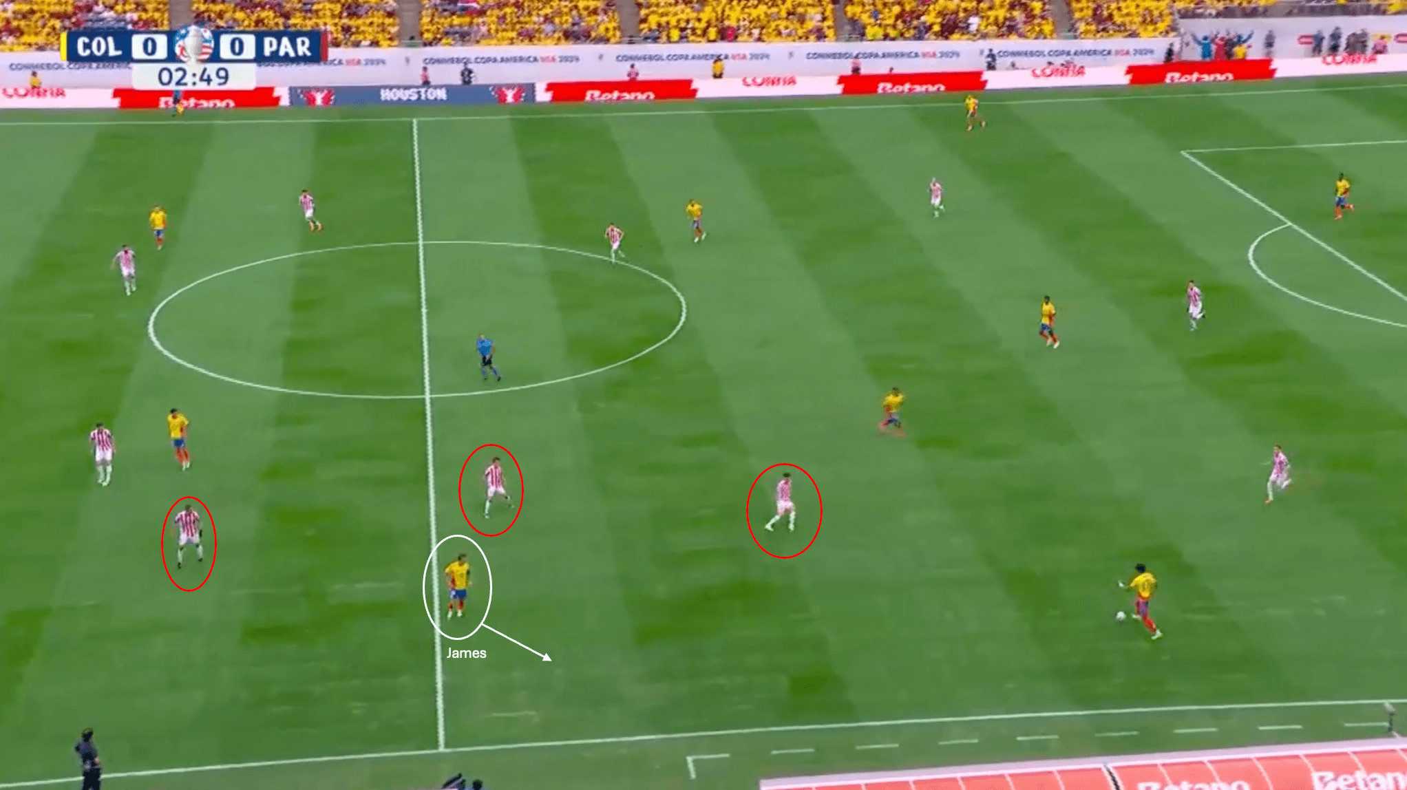 Copa América 2024: James Rodríguez's ever-influencing role with Colombia - tactical analysis tactics analysis