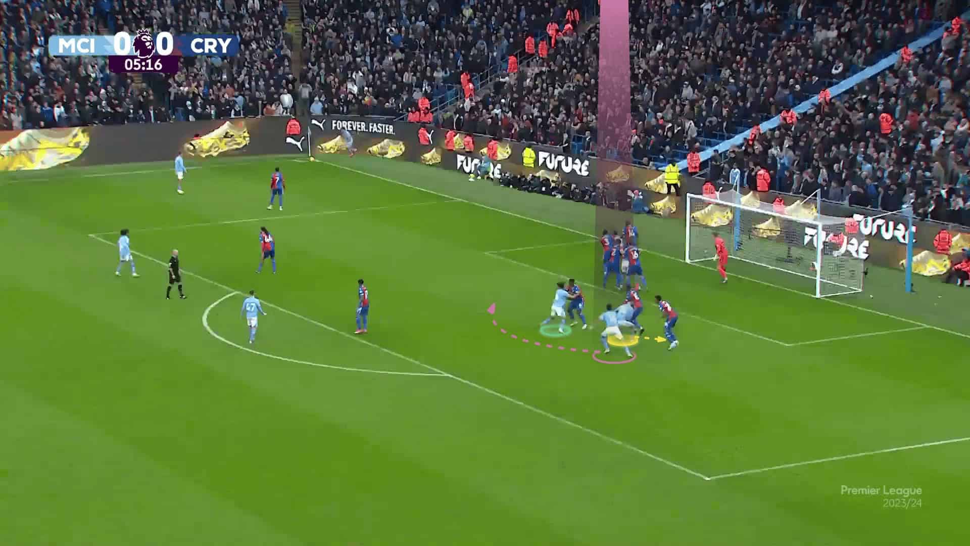 premier-league-corners-analysing-the-decline-of-man-marking-tactics