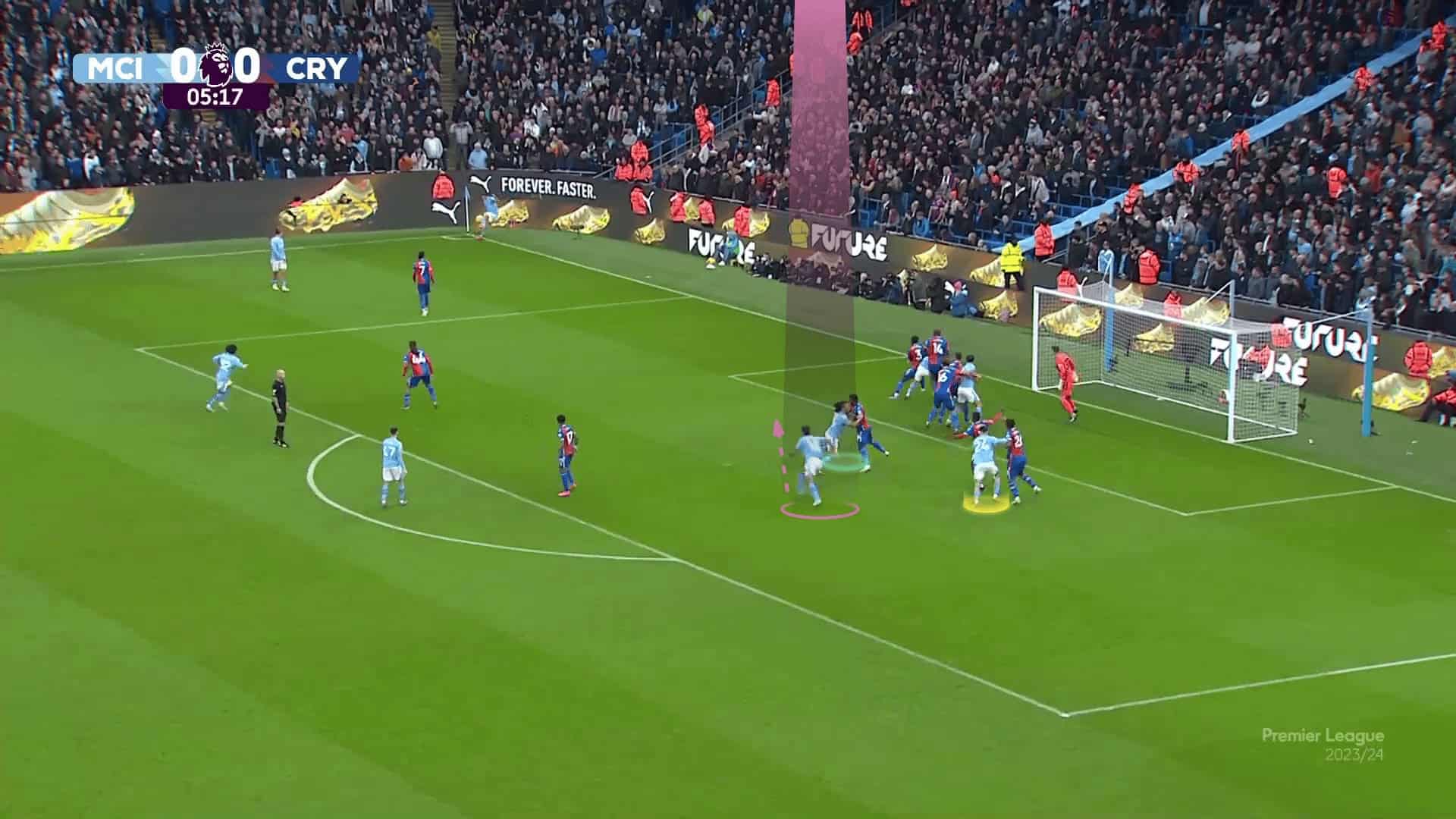 premier-league-corners-analysing-the-decline-of-man-marking-tactics