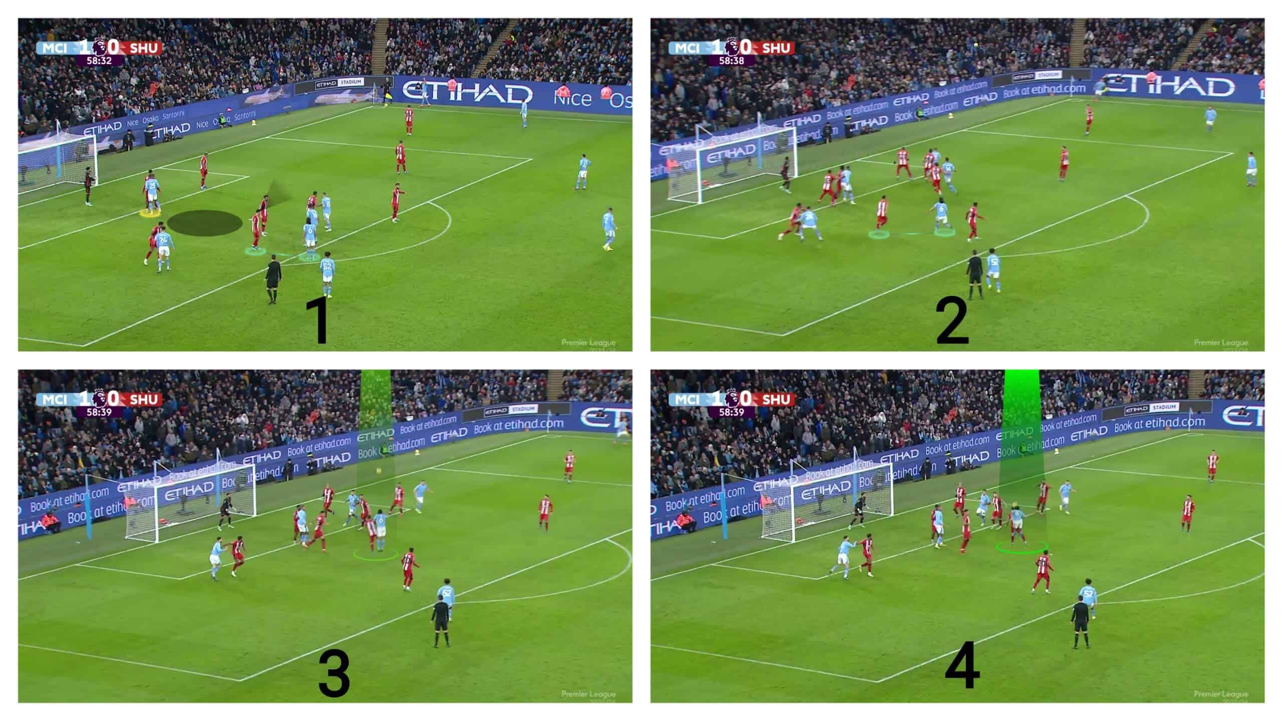 premier-league-corners-analysing-the-decline-of-man-marking-tactics