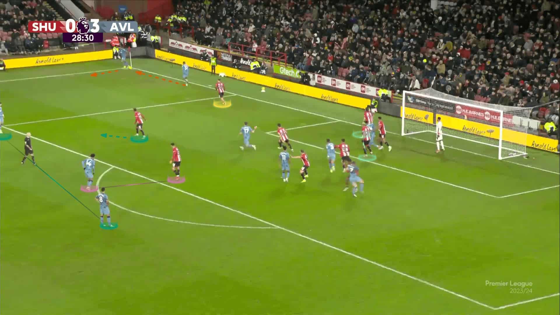 premier-league-corners-analysing-the-decline-of-man-marking-tactics