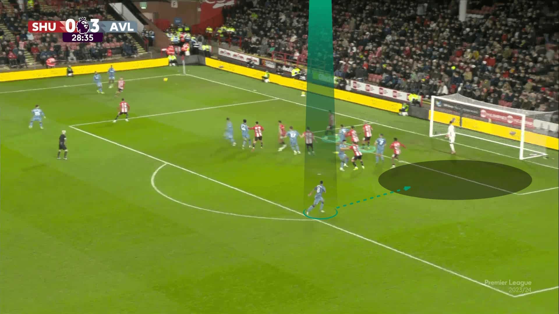 premier-league-corners-analysing-the-decline-of-man-marking-tactics