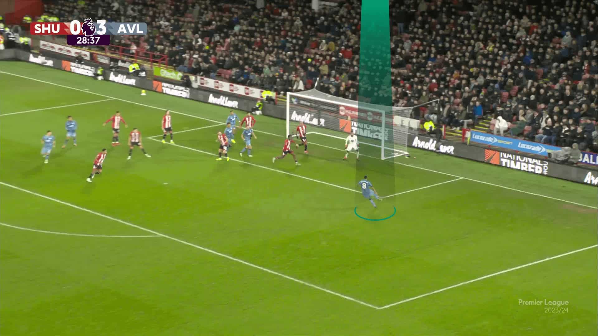 premier-league-corners-analysing-the-decline-of-man-marking-tactics