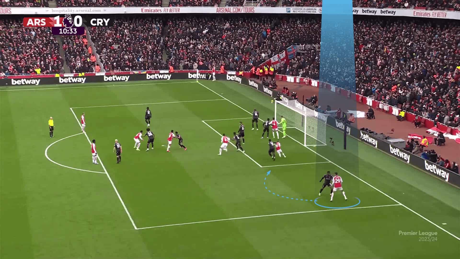 premier-league-corners-analysing-the-decline-of-man-marking-tactics