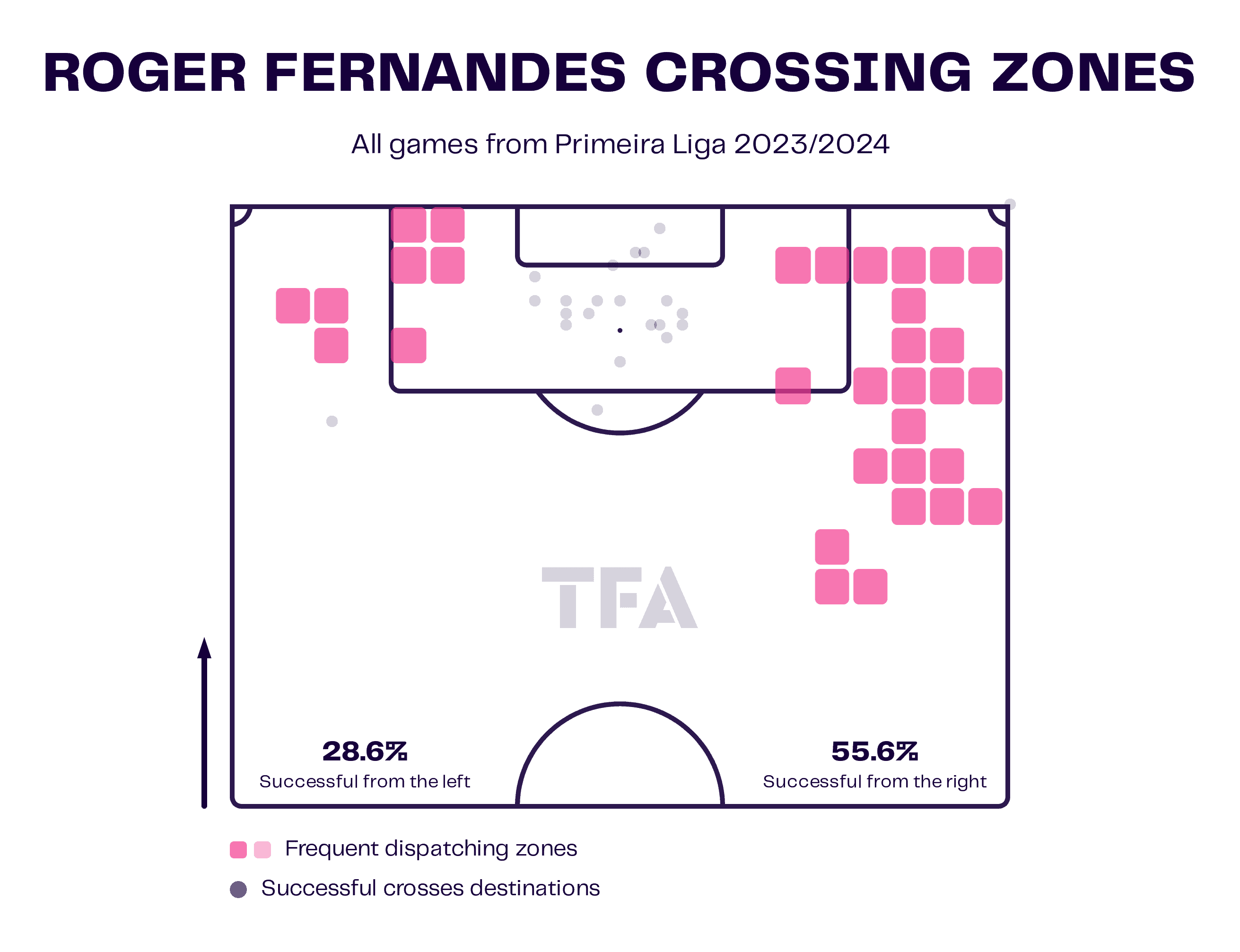 Roger Fernandes Crossing Zones