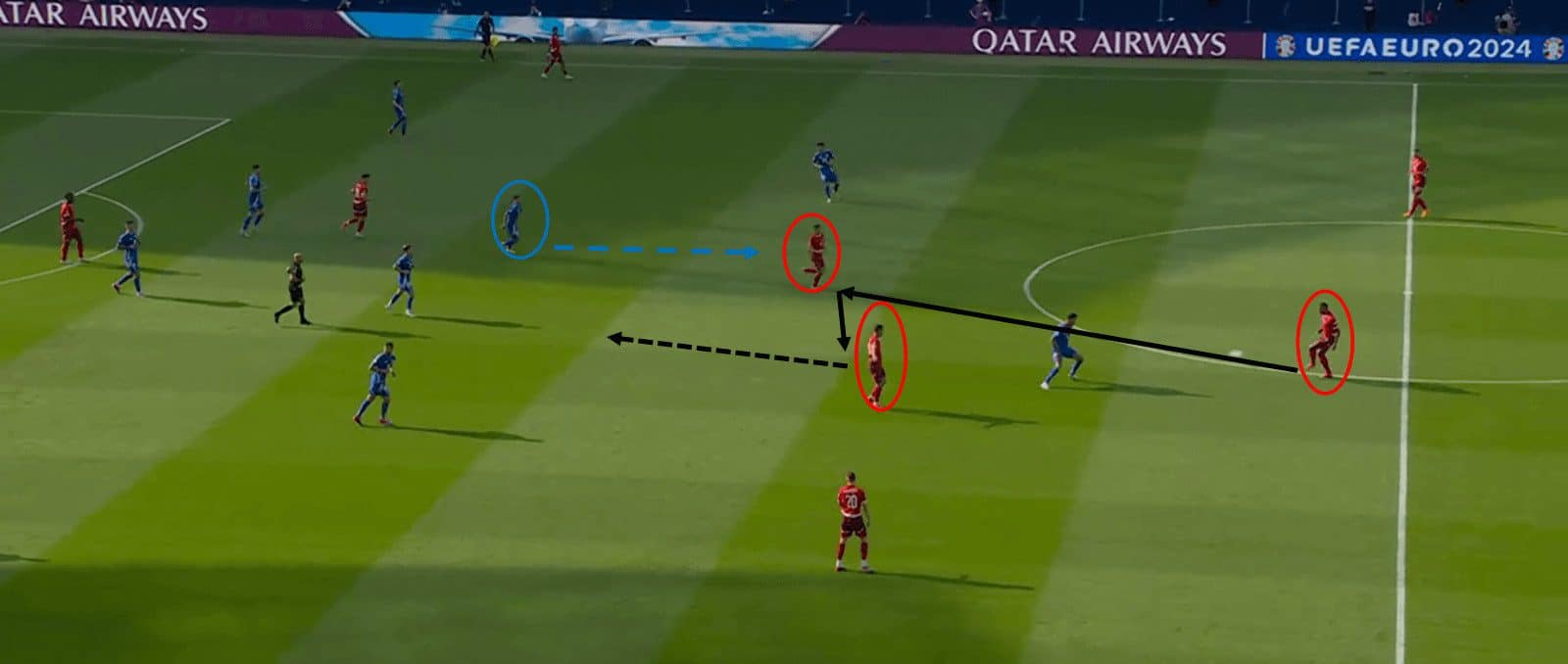 Tactical-Theory-Coaching-Switzerland's-double-pivot-tactical-analysis