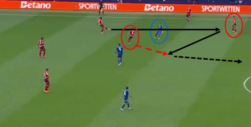 Tactical-Theory-Coaching-Switzerland's-double-pivot-tactical-analysis