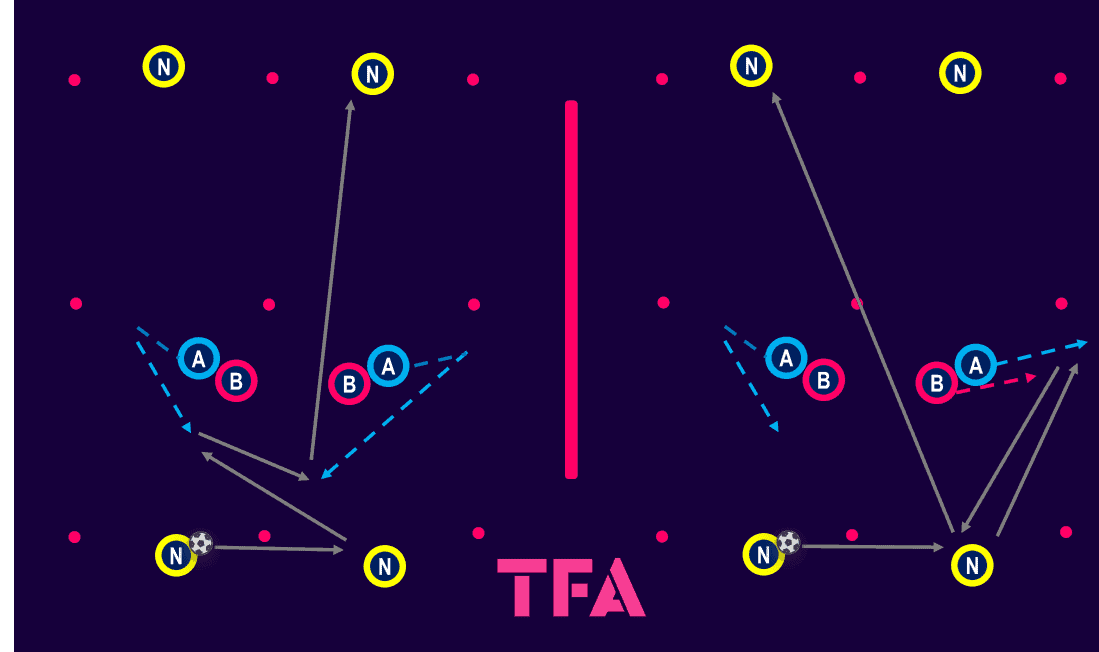 Tactical-Theory-Coaching-Switzerland's-double-pivot-tactical-analysis