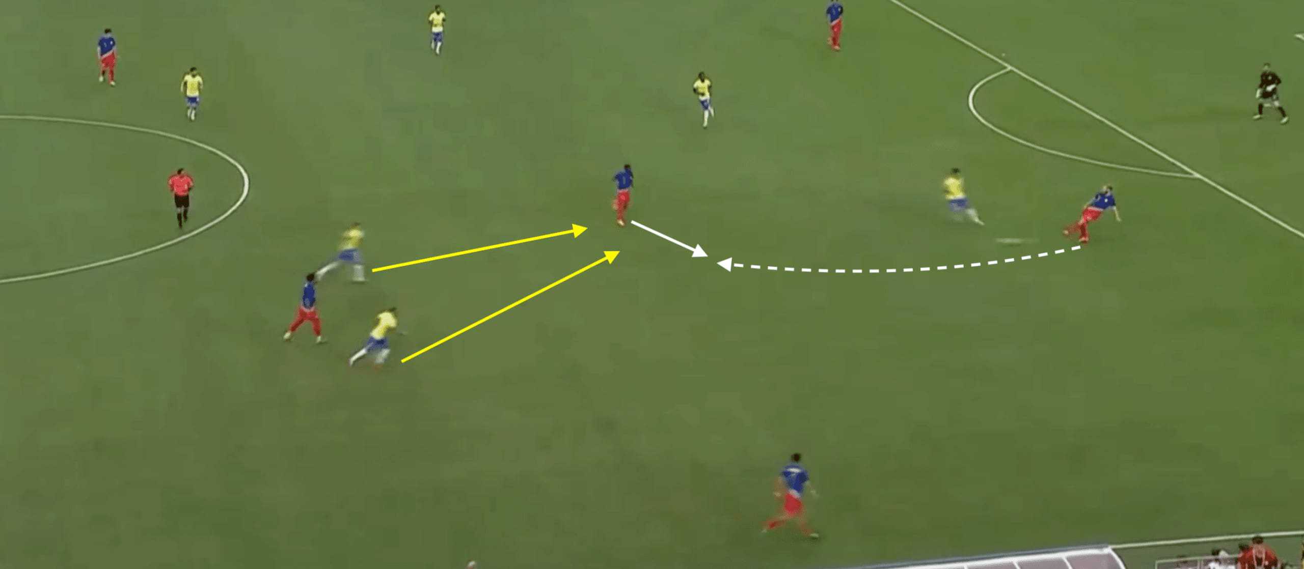 USA at Copa America 2024- scout report- tactical analysis tactics