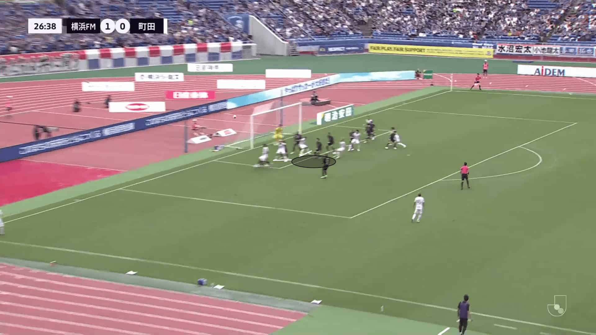 Machida Zelvia 2024: Set-Piece Dominance without Aerial Superiority - set-piece analysis