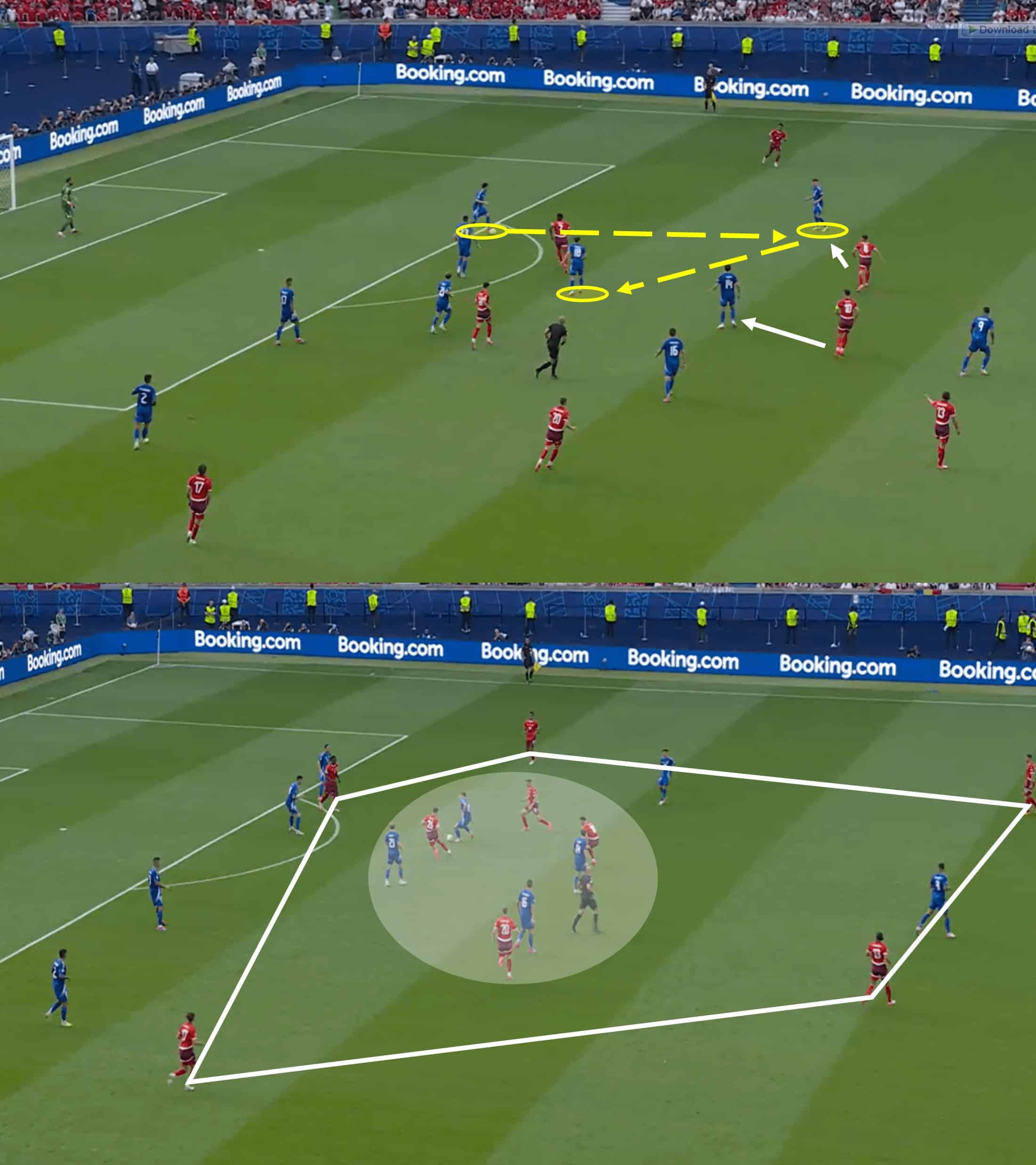 EURO 2024: Switzerland vs Italy – tactical analysis tactics