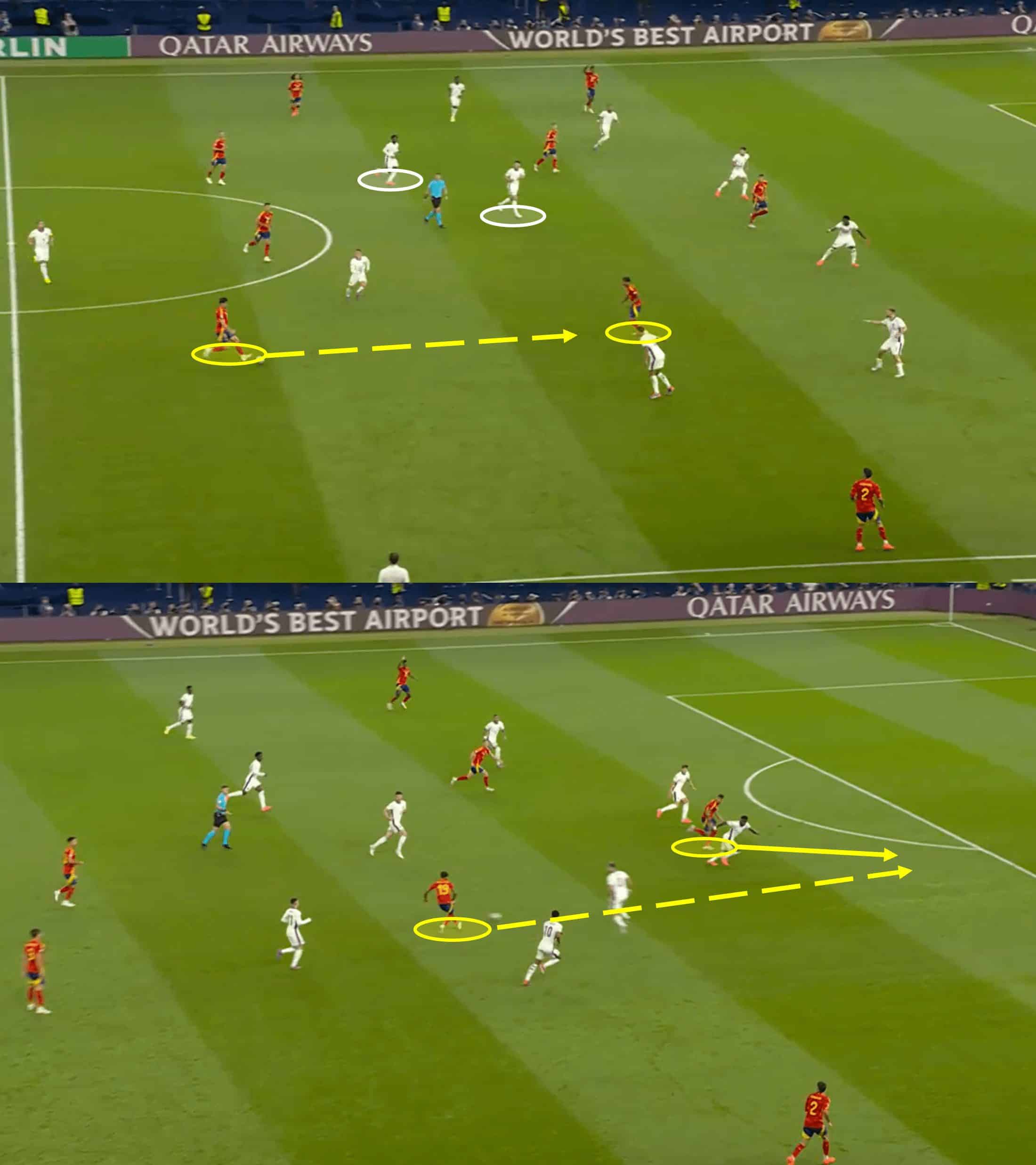 EURO 2024 Final: Spain vs England – tactical analysis tactics