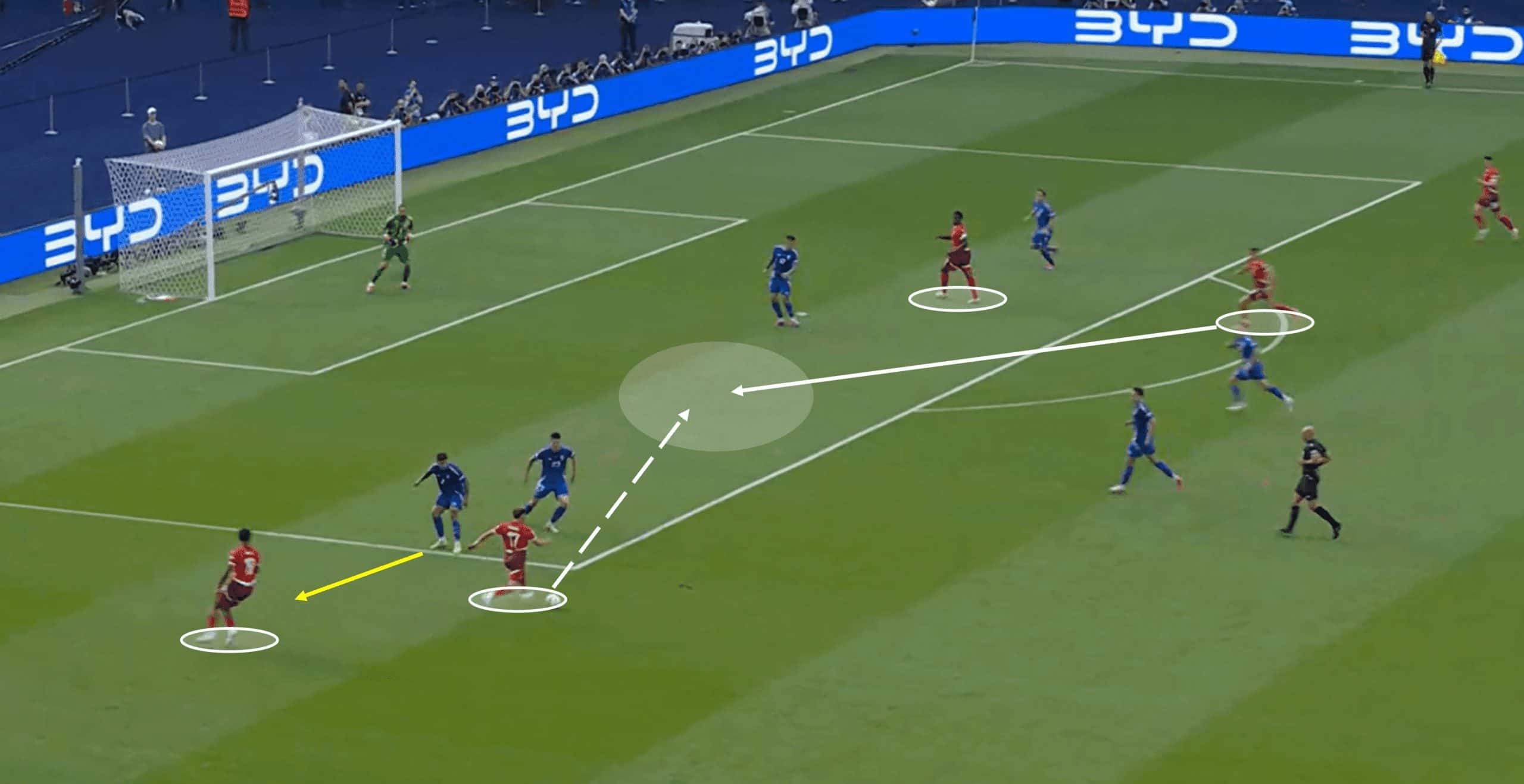 EURO 2024: Switzerland vs Italy – tactical analysis tactics