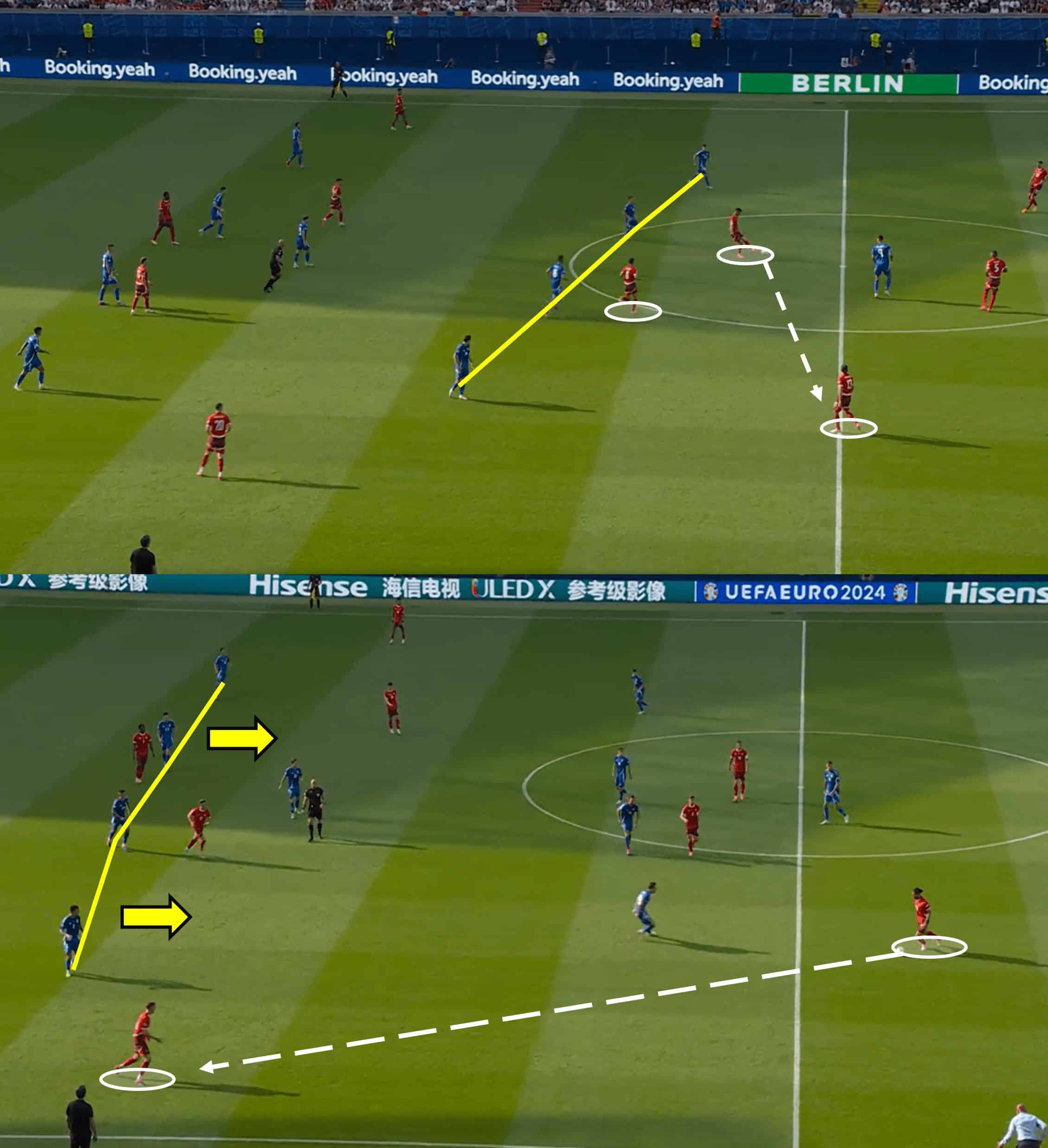 EURO 2024: Switzerland vs Italy – tactical analysis tactics