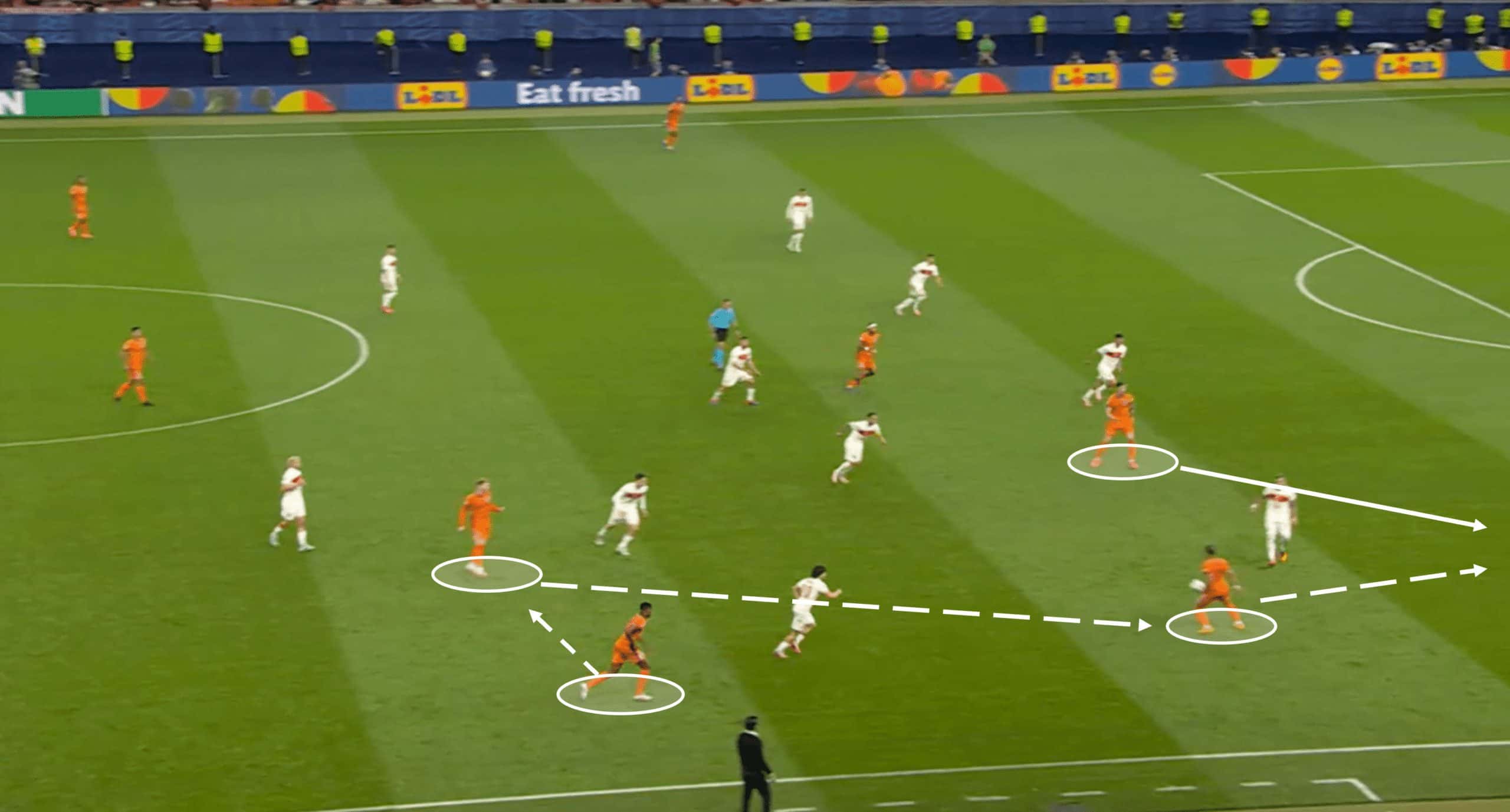 EURO 2024: England vs Netherlands – tactical preview tactics analysis