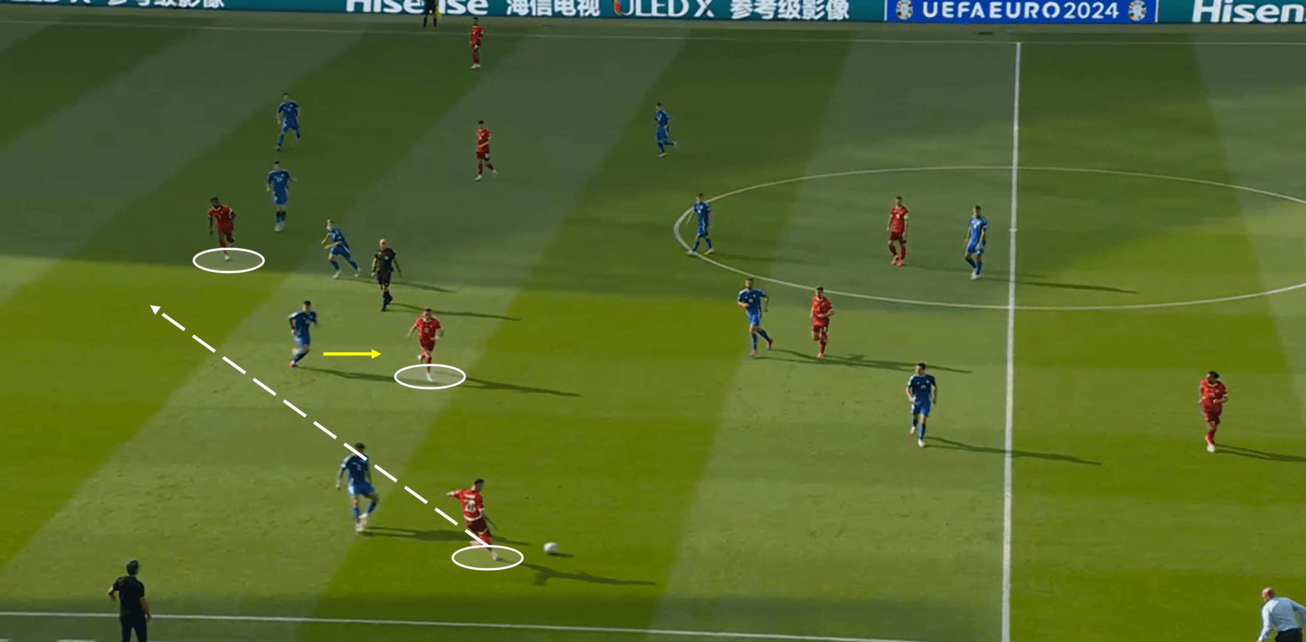 EURO 2024: Switzerland vs Italy – tactical analysis tactics