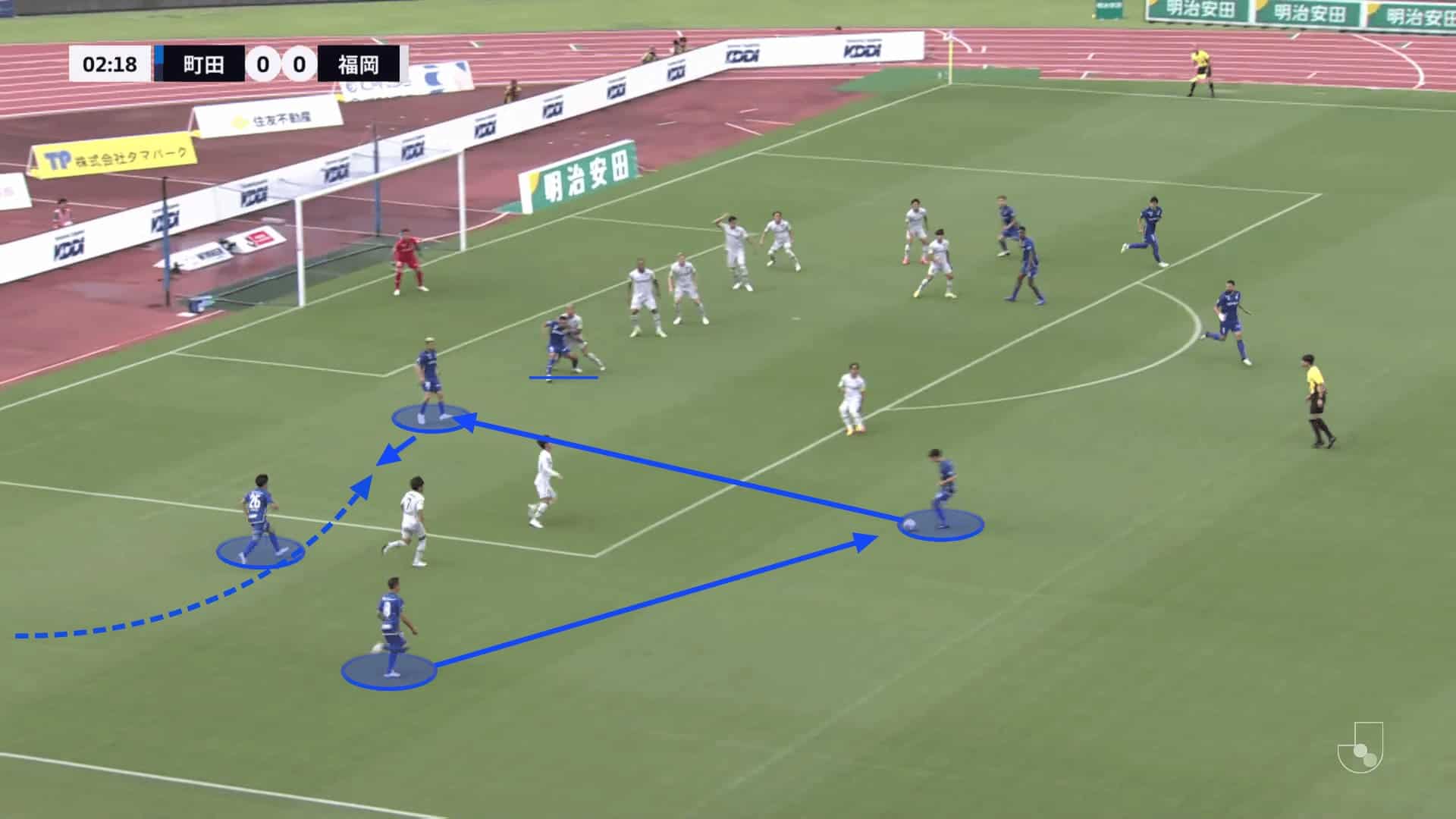 Machida Zelvia 2024: Set-Piece Dominance without Aerial Superiority - set-piece analysis