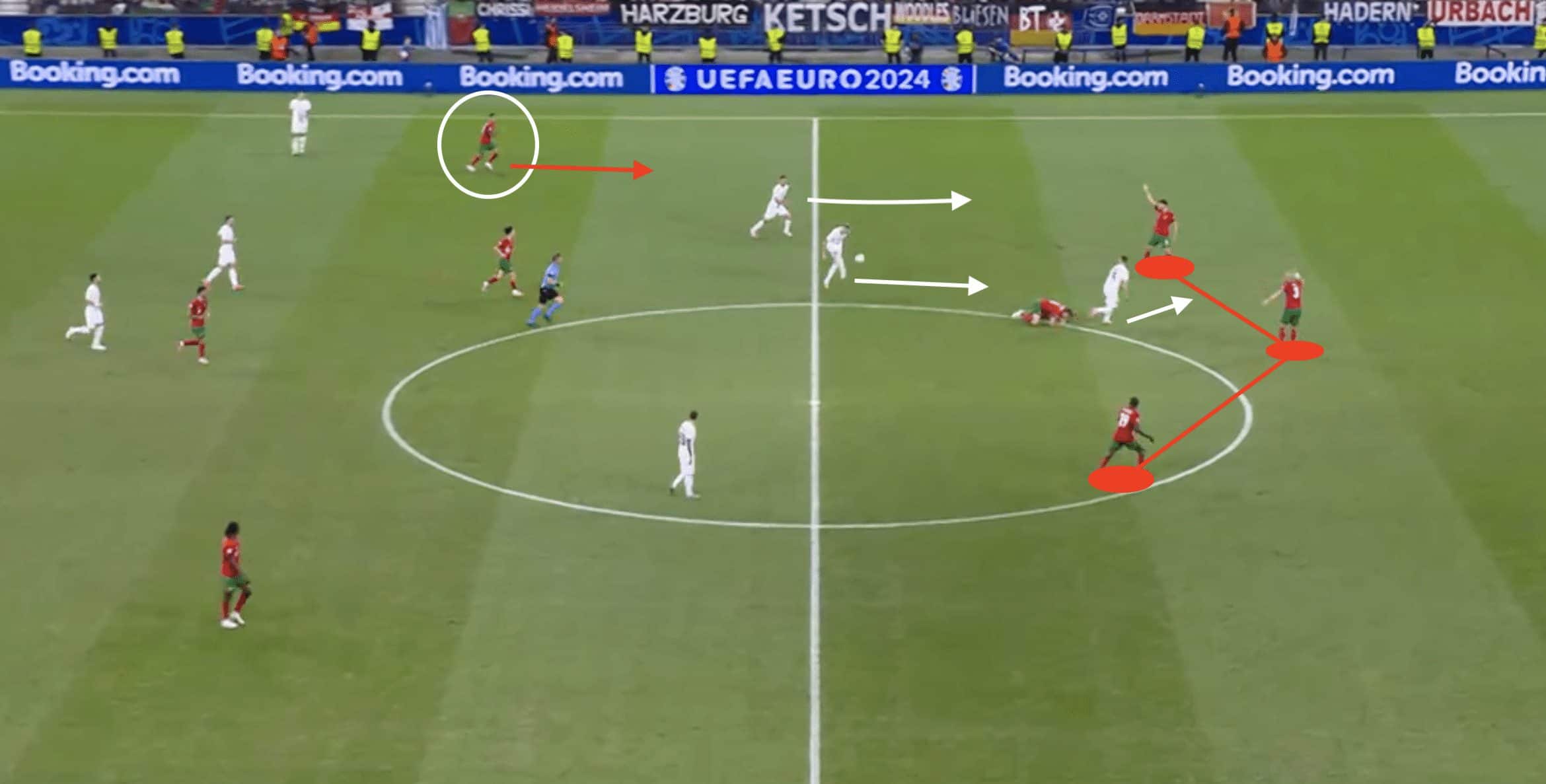 UEFA EURO 2024: France vs Portugal- tactical preview tactics