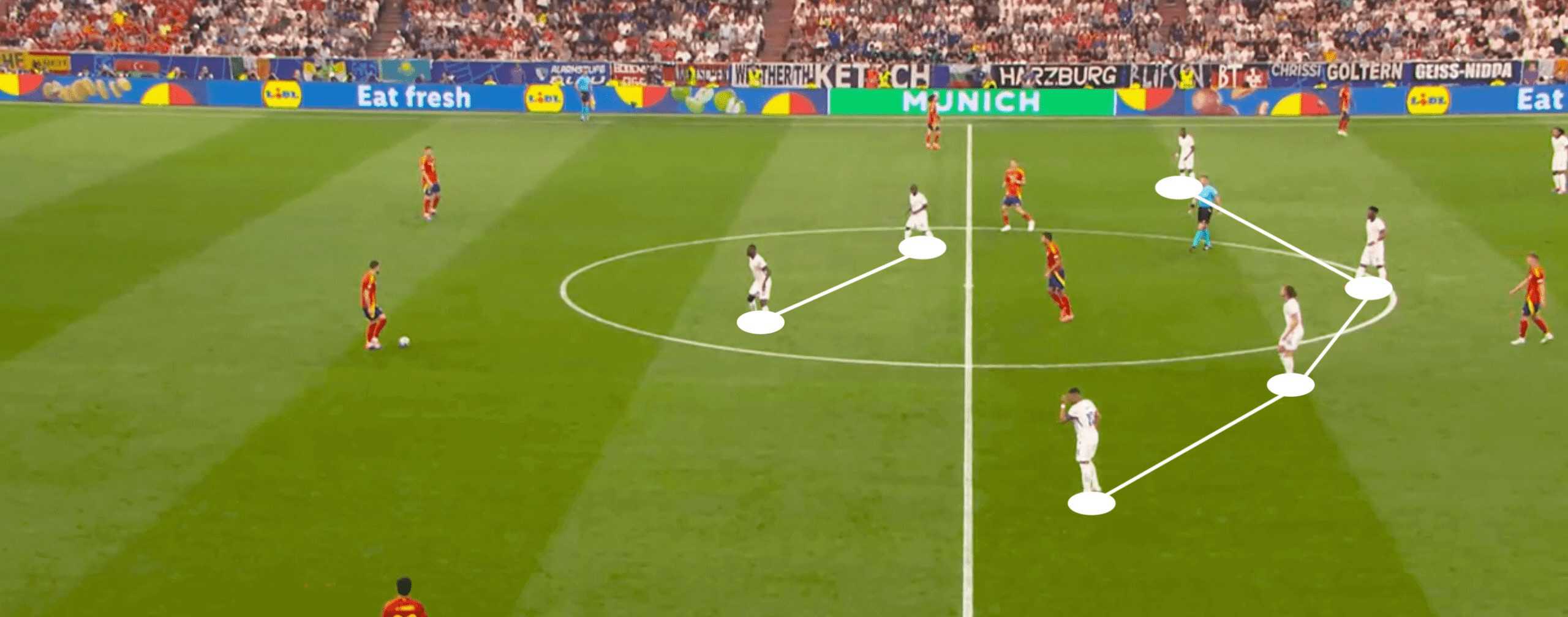 uefa-euro-2024-spain-vs-france-tactical-analysis-tactics