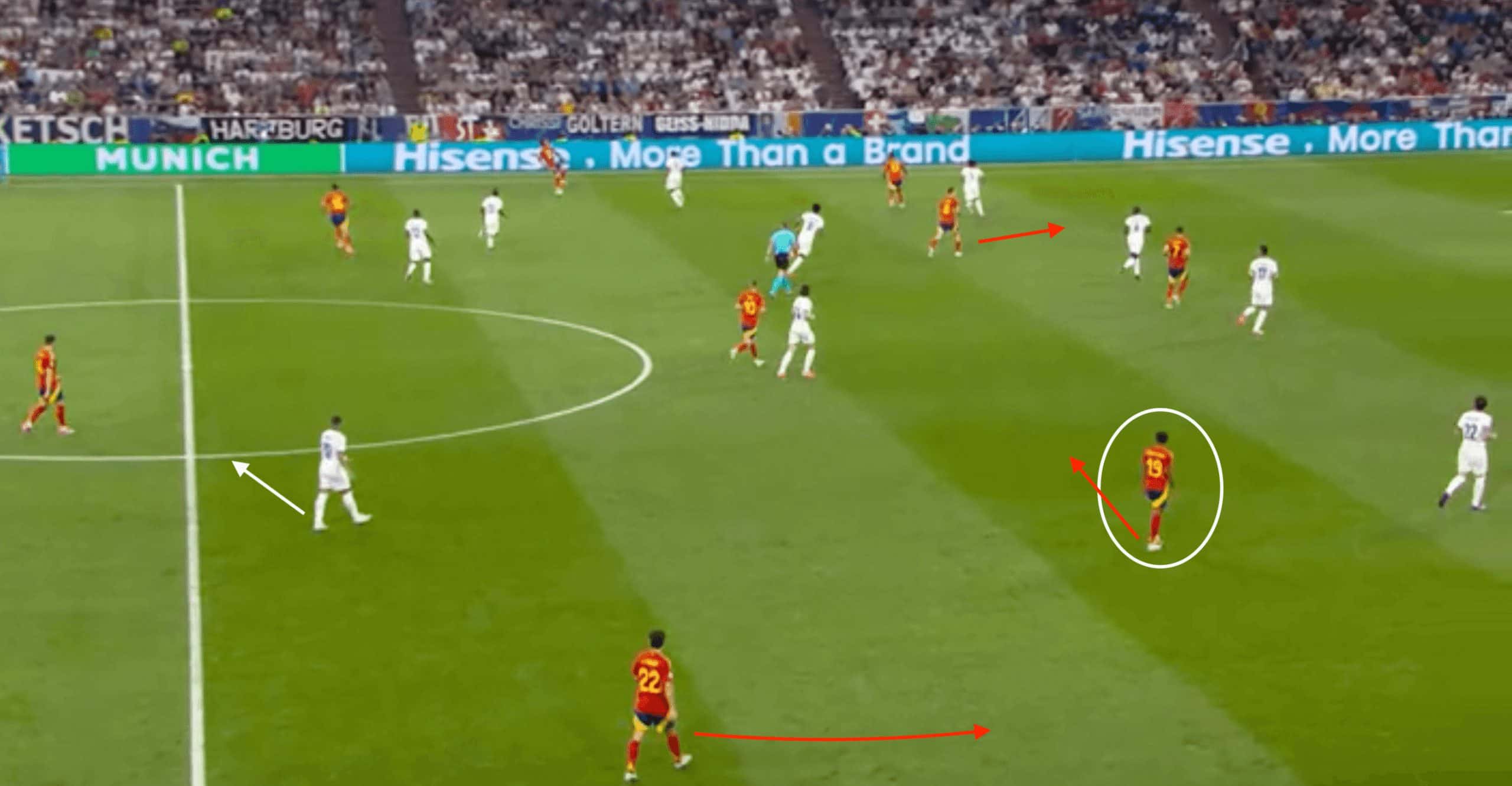 uefa-euro-2024-spain-vs-france-tactical-analysis-tactics