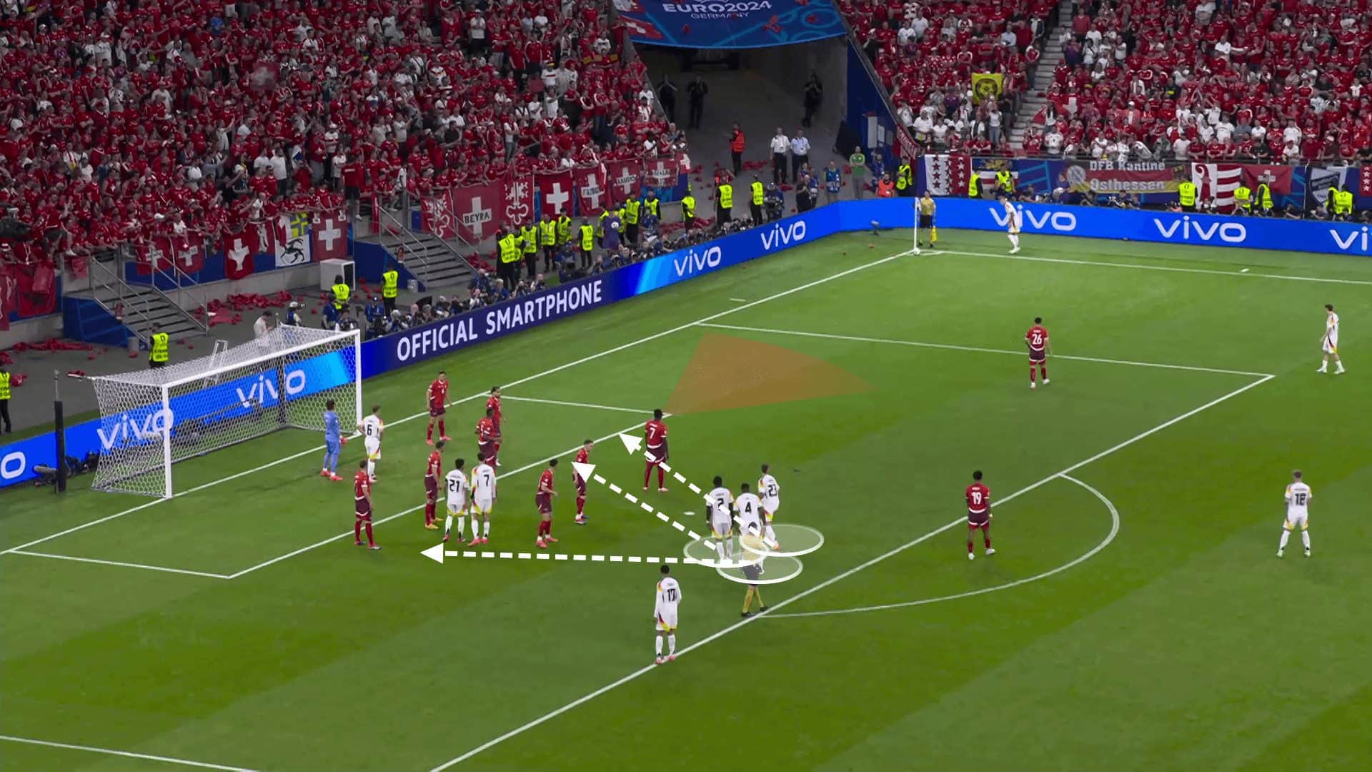 UEFA EURO 2024: Revealing the Final Eight's Weaknesses from set plays - set-piece analysis