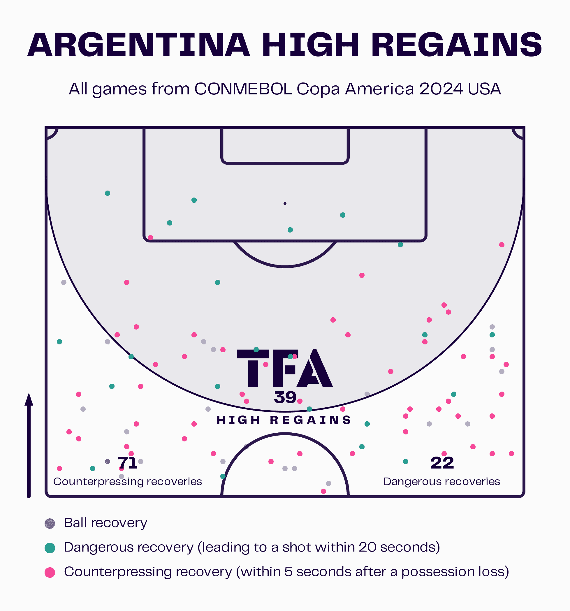 copa-america-final-2024-argentina-colombia-tactical-preview-analysis-tactics