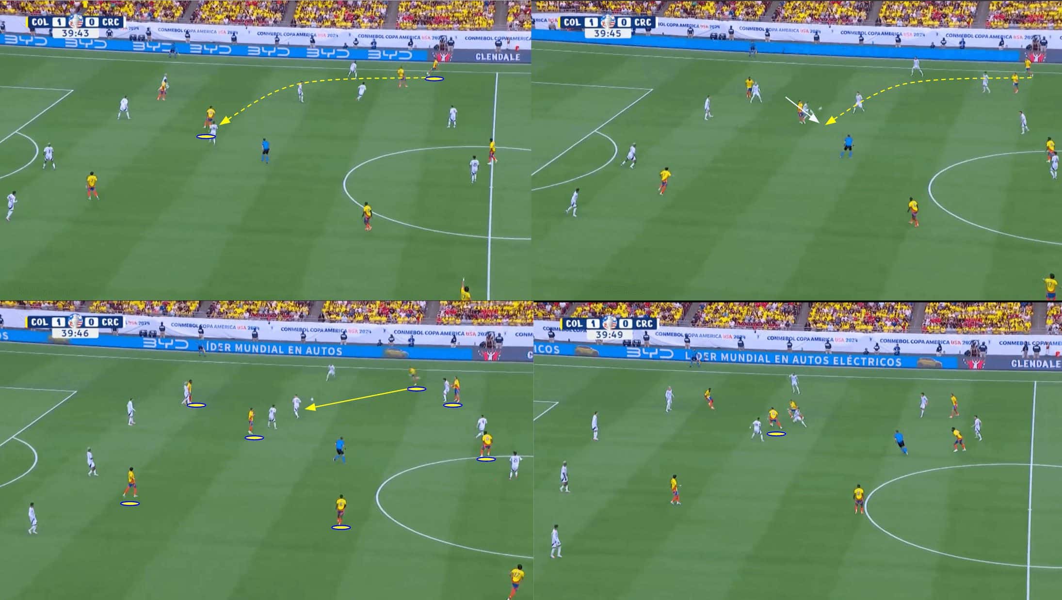 copa-america-final-2024-argentina-colombia-tactical-preview-analysis-tactics