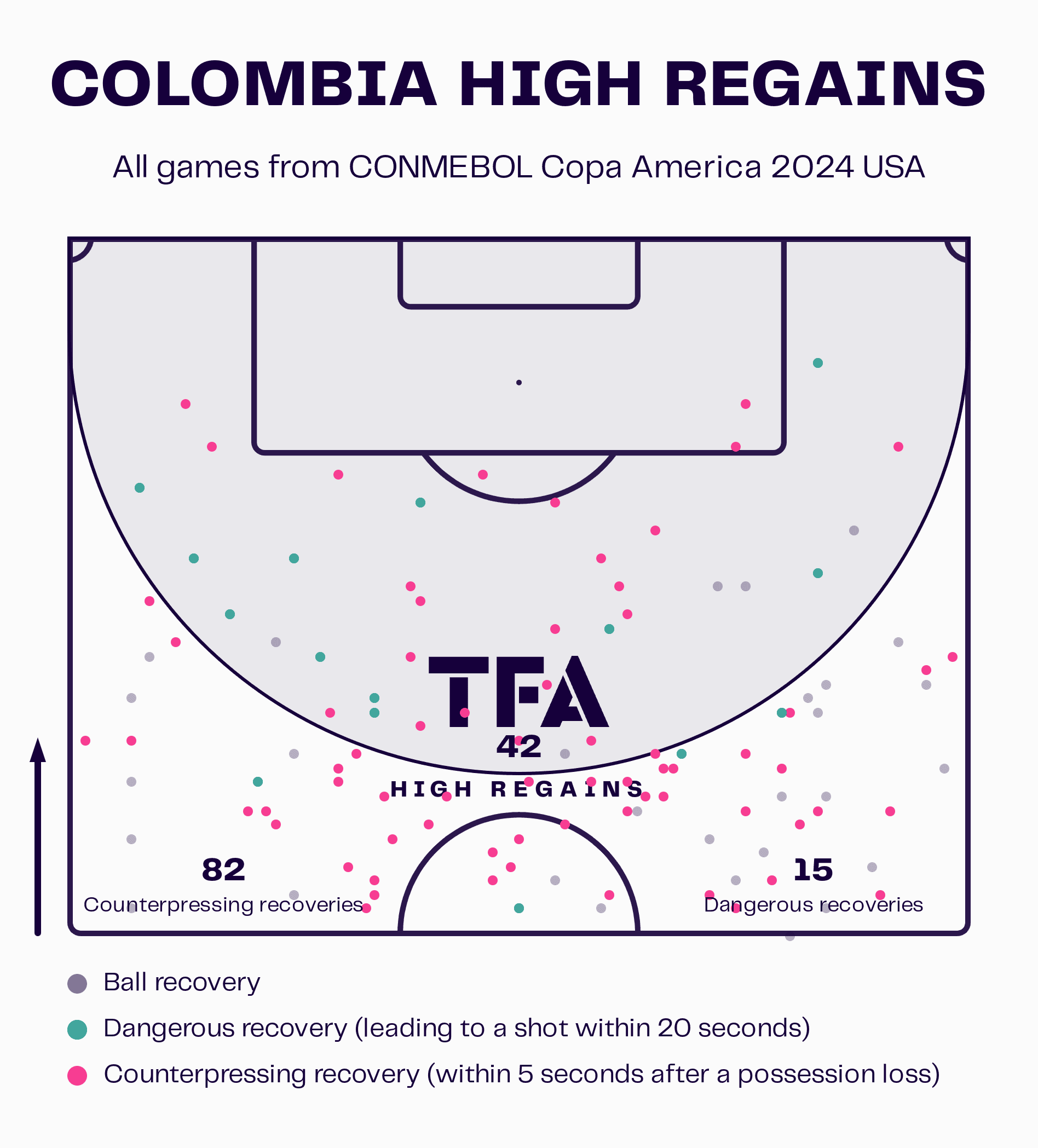 copa-america-final-2024-argentina-colombia-tactical-preview-analysis-tactics