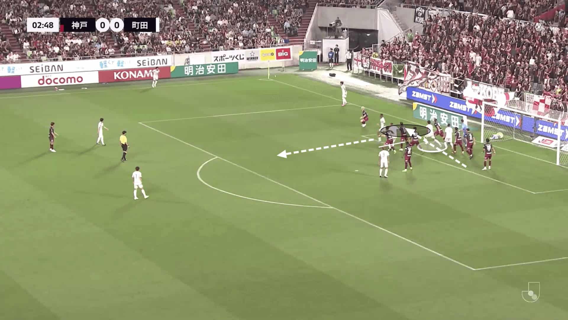 Machida Zelvia 2024: Set-Piece Dominance without Aerial Superiority - set-piece analysis