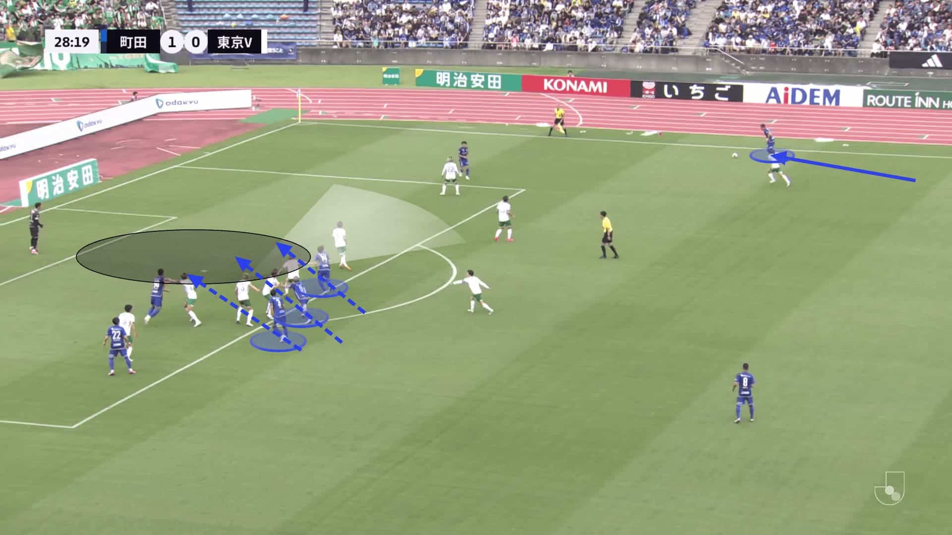 Machida Zelvia 2024: Set-Piece Dominance without Aerial Superiority - set-piece analysis