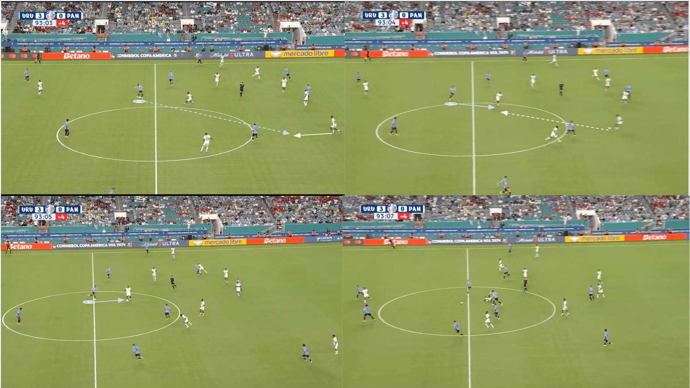 copa-america-2024-counterpressing-scout-report-tactical-analysis-tactics