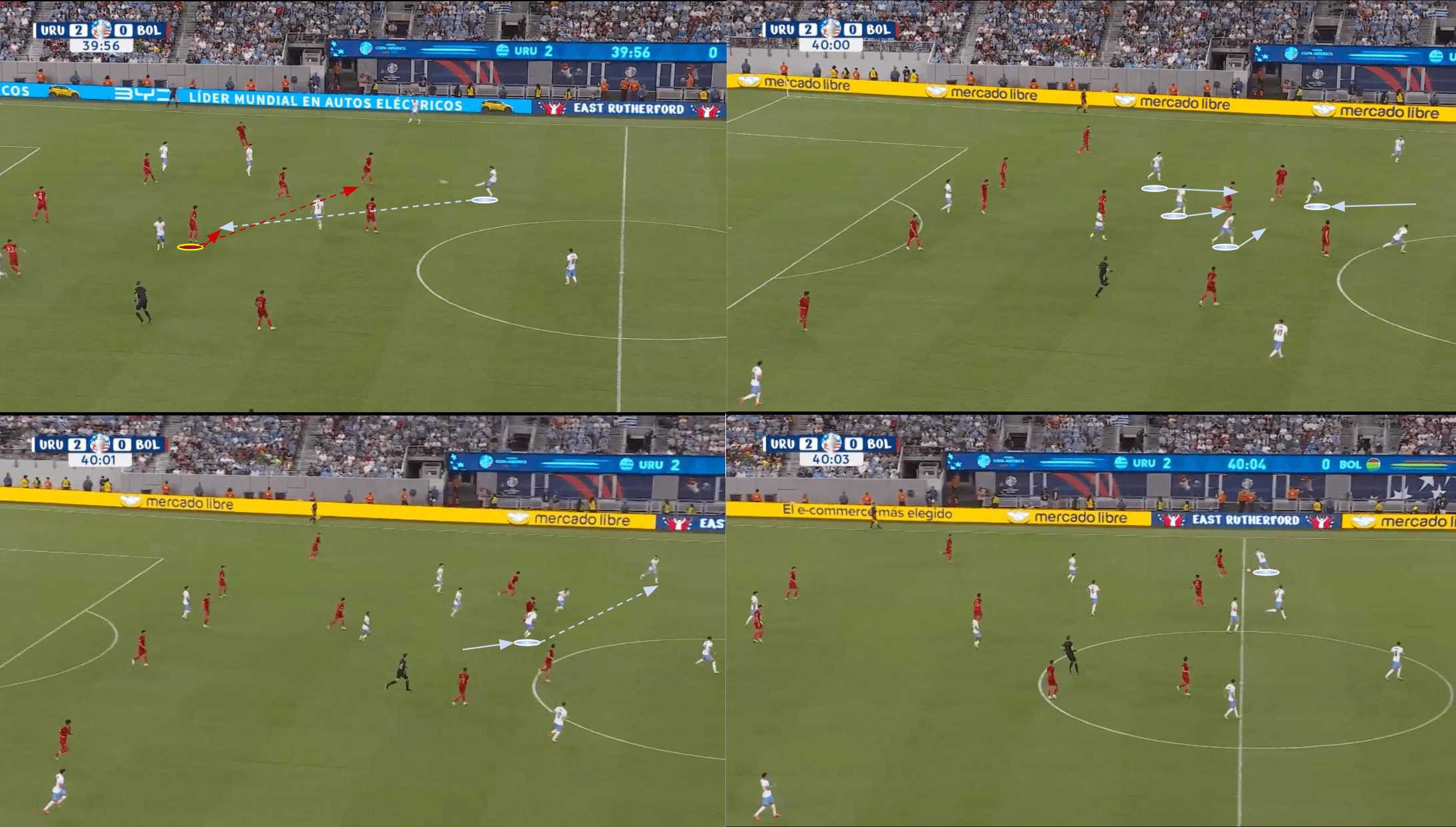 copa-america-2024-counterpressing-scout-report-tactical-analysis-tactics