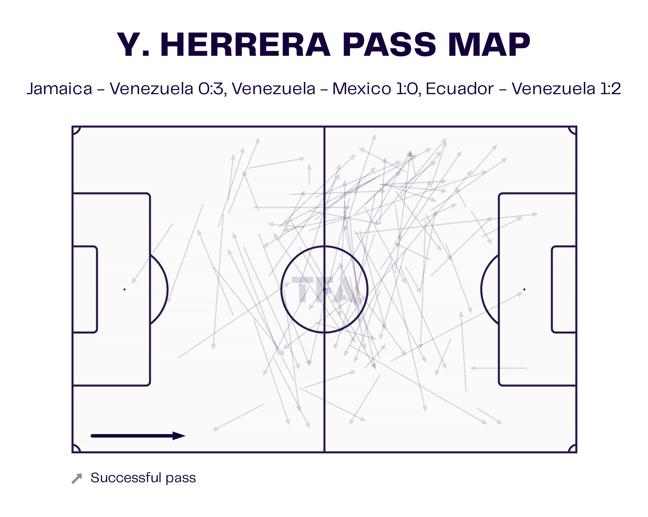 Y. Herrera Pass Map