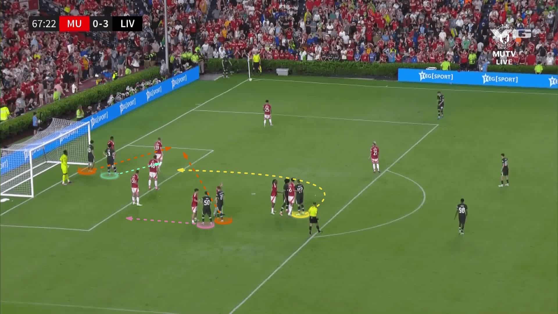 premier-league-a-look-at-pre-season-set-pieces-set-piece-analysis-tactics