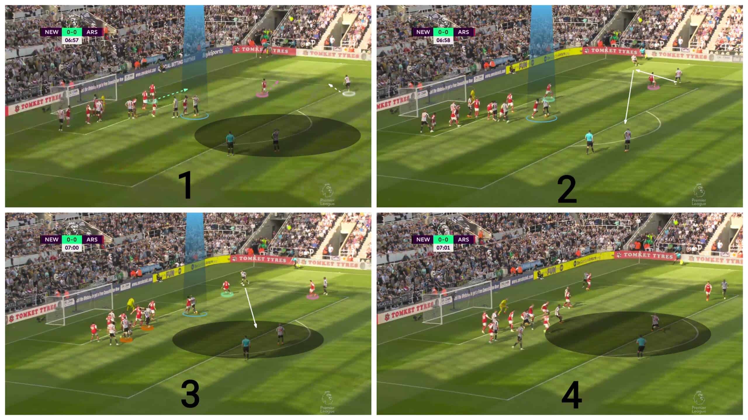 palmeiras-tactics-at-defending-corners-set-piece-analysis-tactics