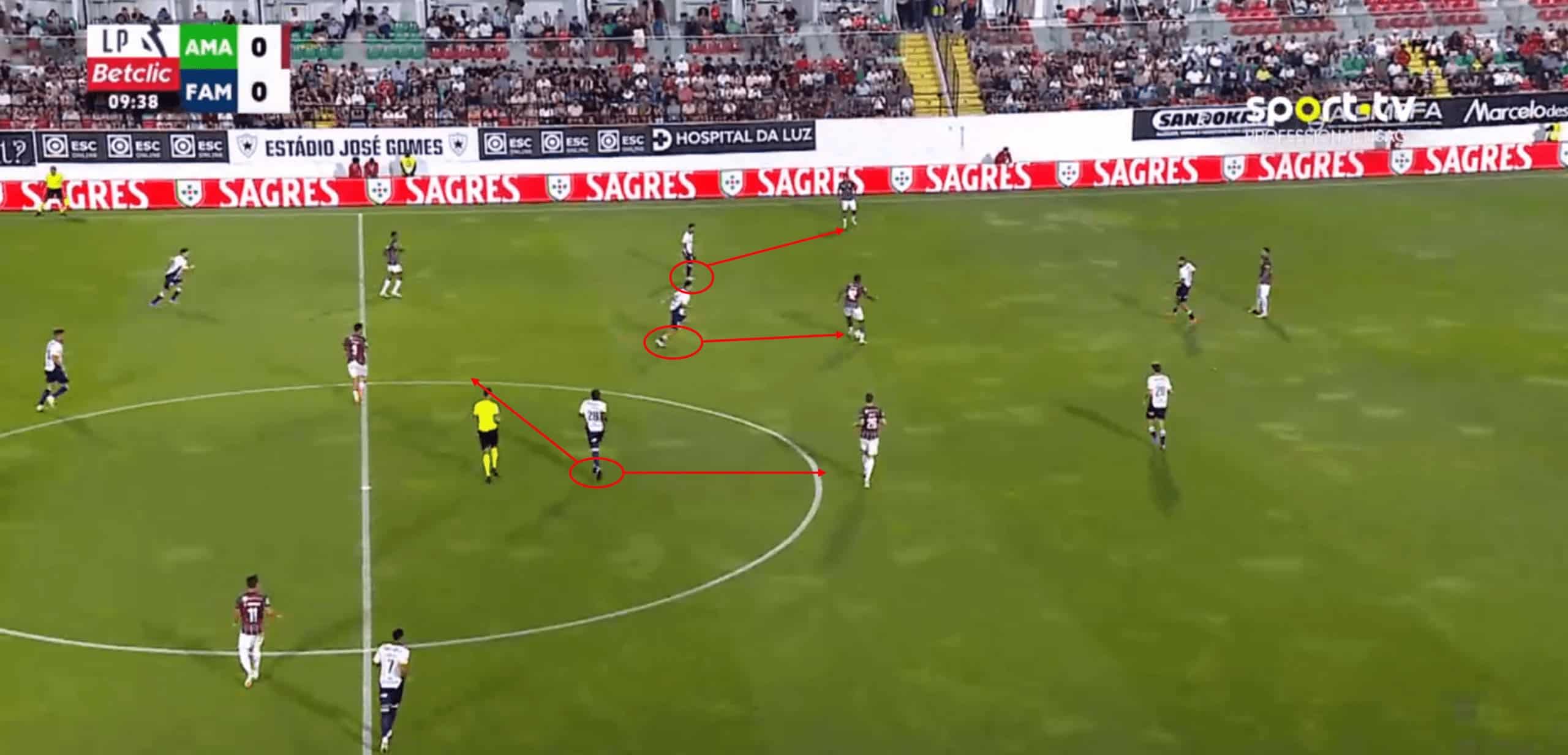 FC Famalicao 24/25: Keeping momentum - tactics