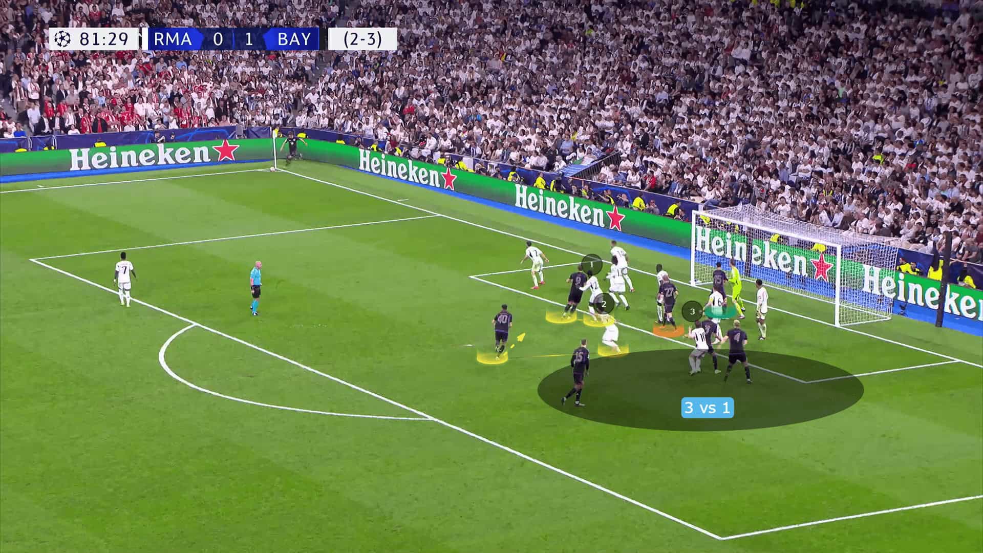 real-madrid-defending-corners-set-piece-analysis-tactics