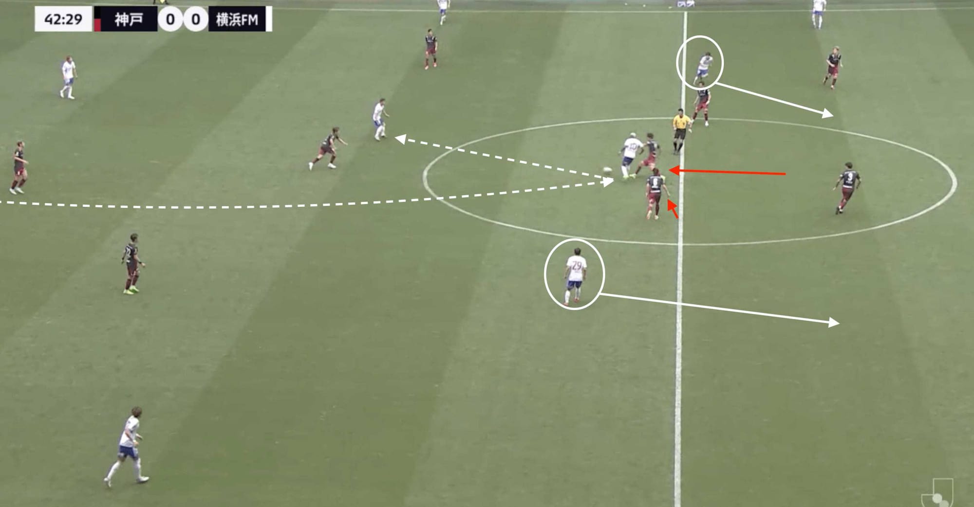 Harry Kewell at Yokohama F. Marinos in 2024- tactical analysis tactics