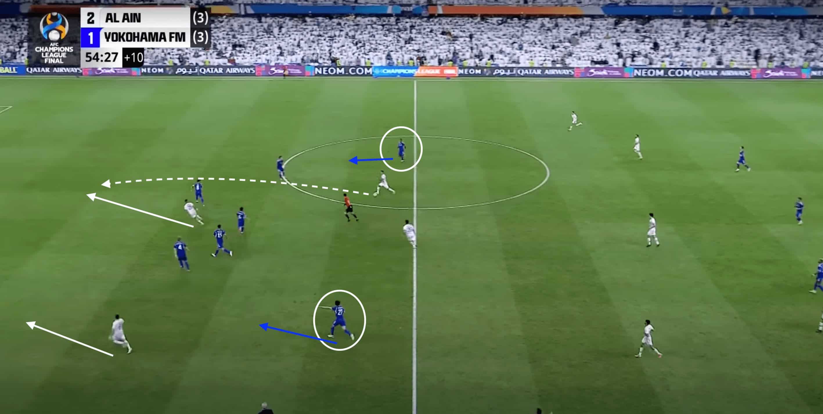 Harry Kewell at Yokohama F. Marinos in 2024- tactical analysis tactics