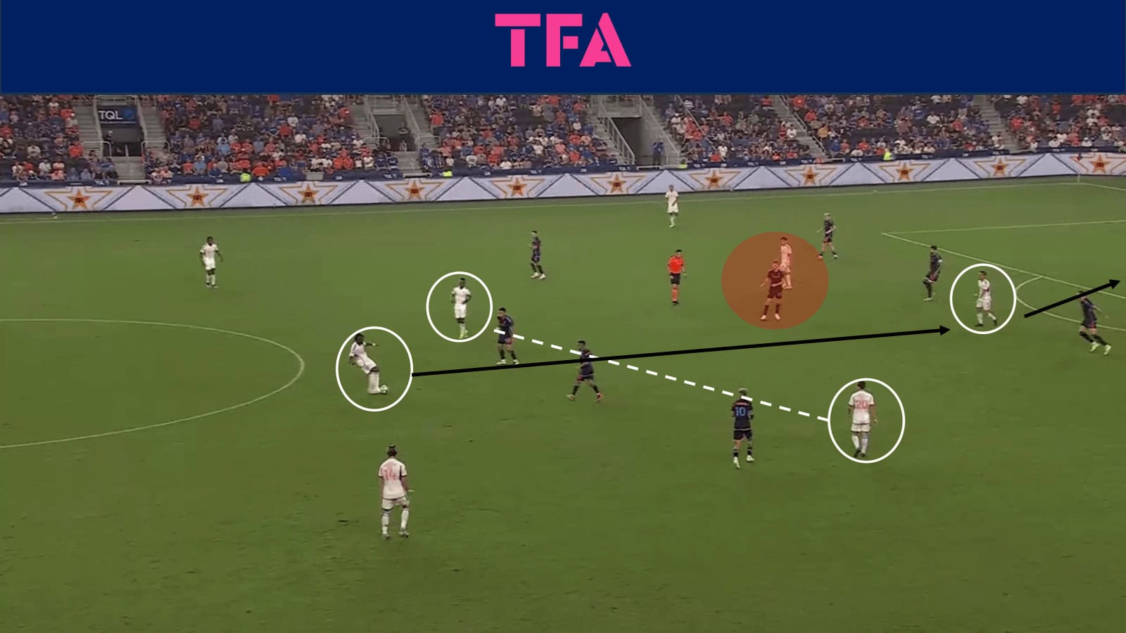 tactical-theory-build-up-play-in-cincinnatis-3-5-2-tactical-analysis