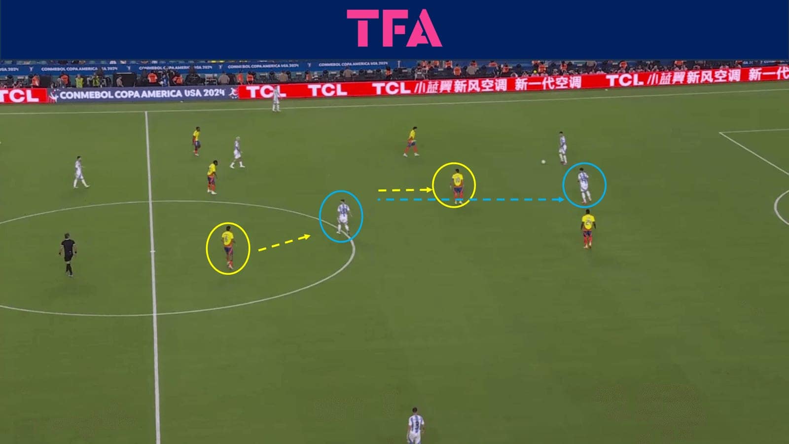 Tactical-Theory-Colombia’s-Copa-America-Press–Tactical-Analysis