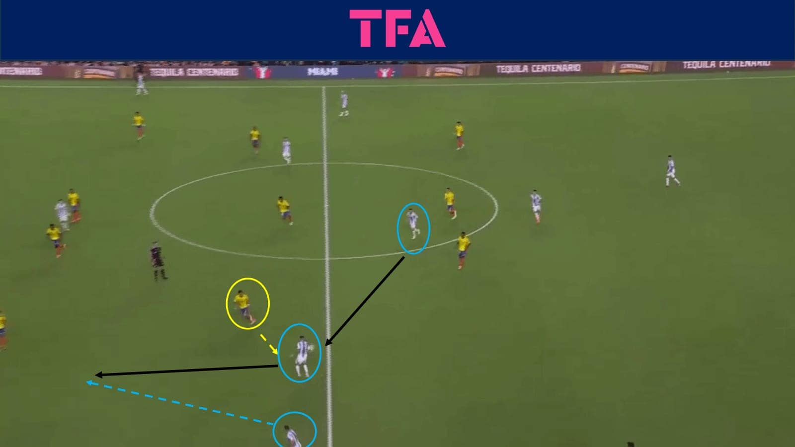 Tactical-Theory-Colombia’s-Copa-America-Press–Tactical-Analysis