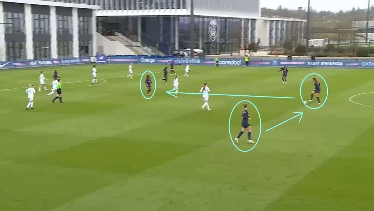 London City Lionesses 2024/25: Their new era - scout report - tactical analysis tactics