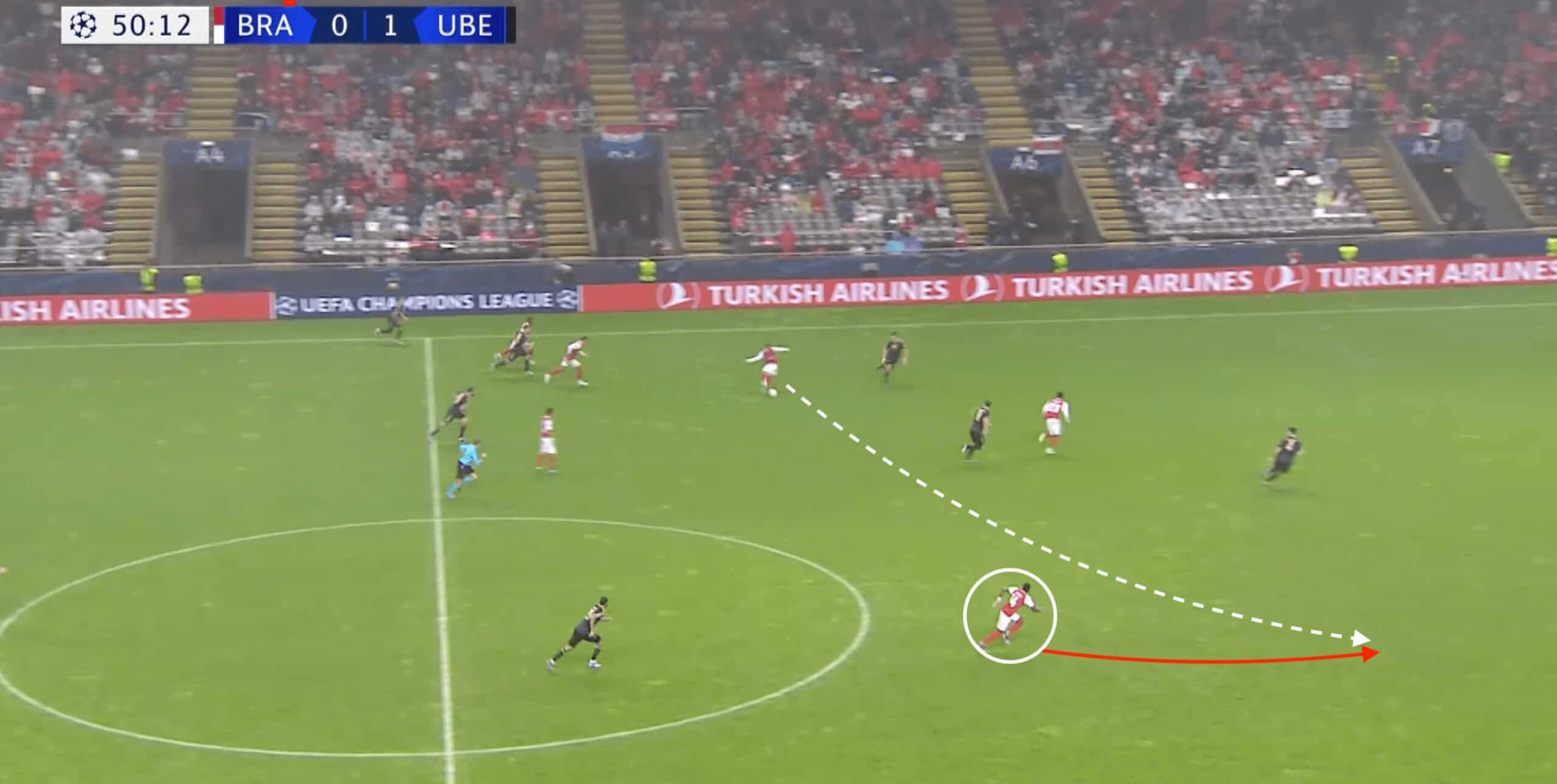 LaLiga 2024/25: 4 Spanish Breakout Stars- scout report tactical analysis tactics