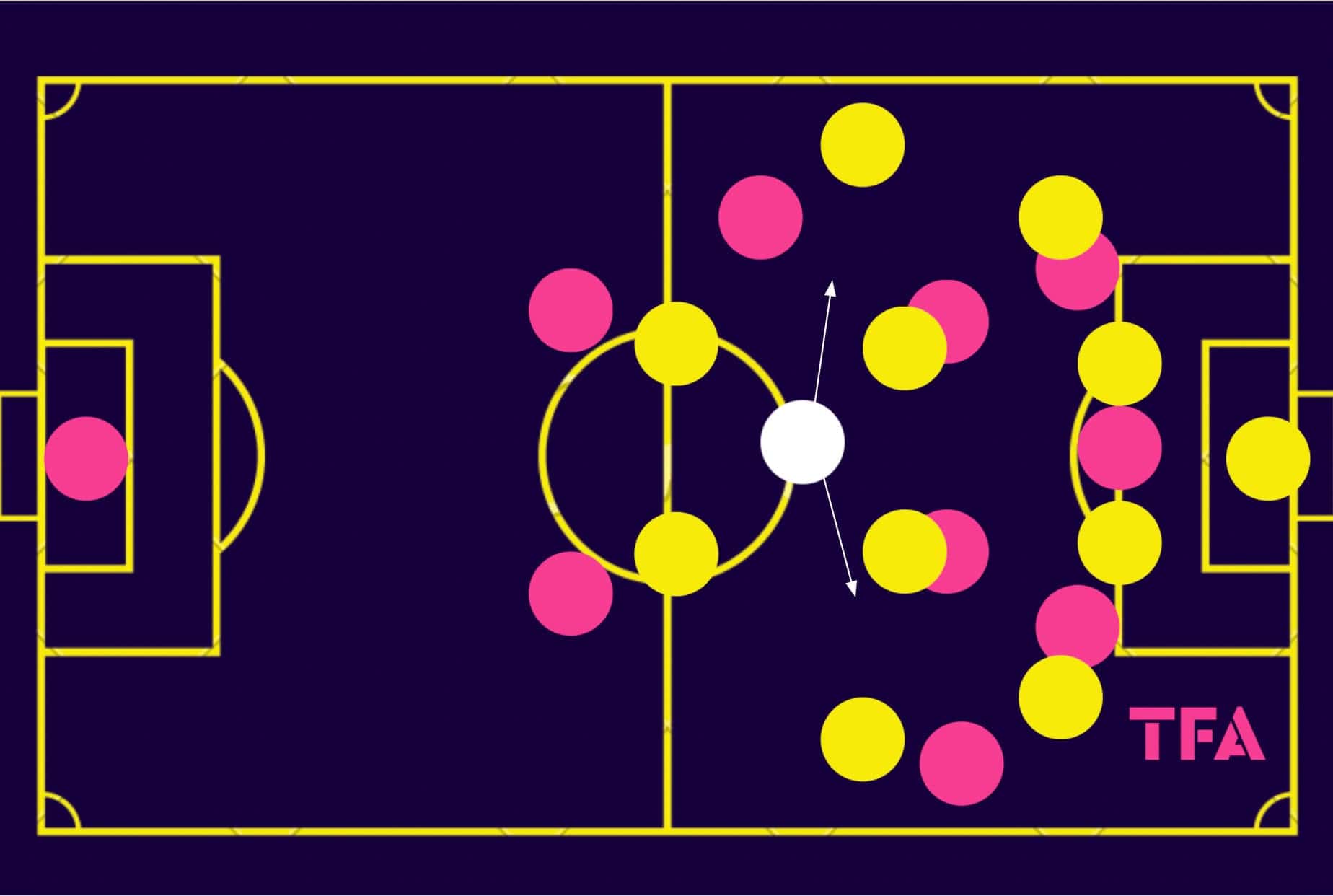 eirik-horneland-brann-pressing-2024-tactical-analysis-tactics